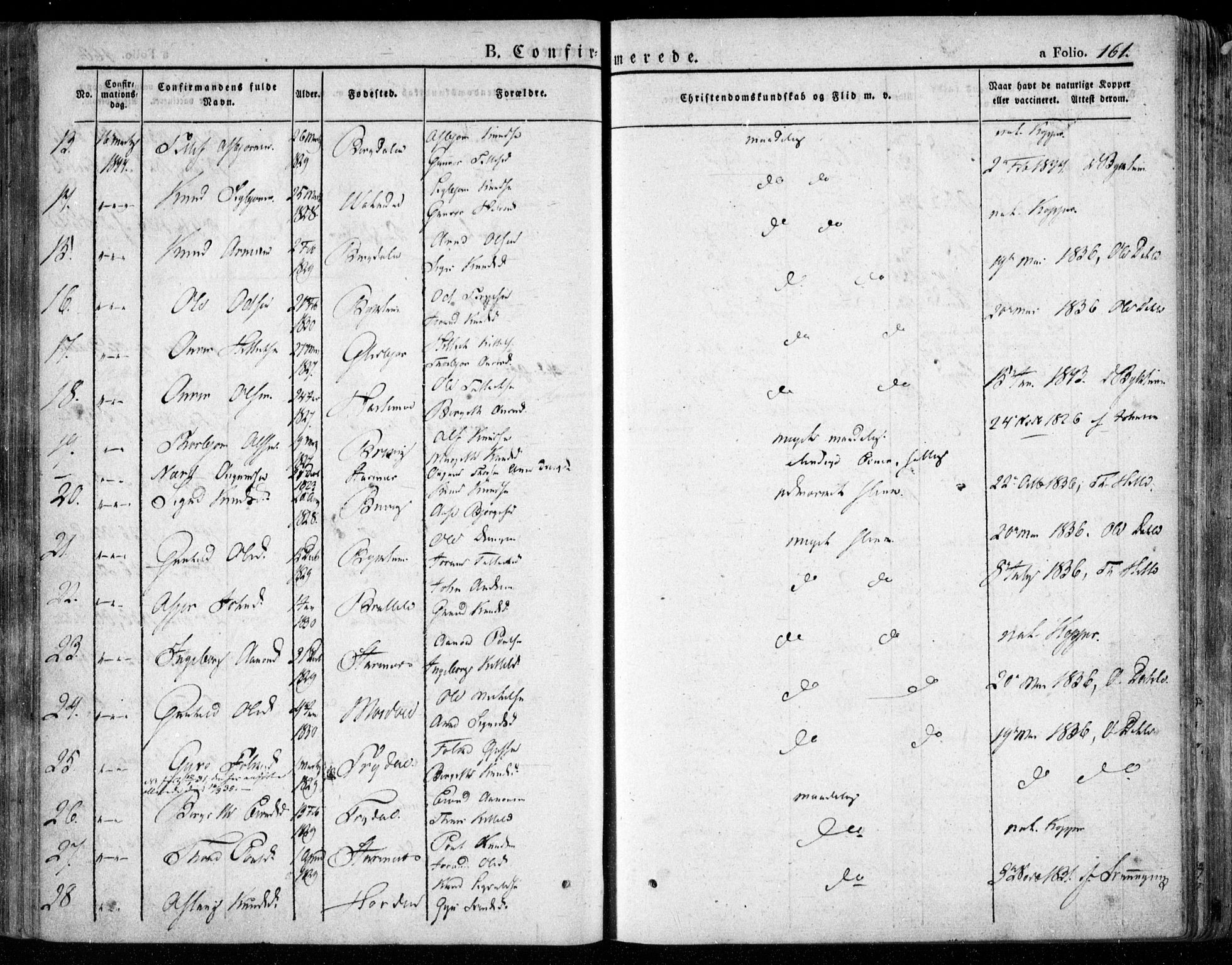 Valle sokneprestkontor, AV/SAK-1111-0044/F/Fa/Fac/L0006: Parish register (official) no. A 6, 1831-1853, p. 161