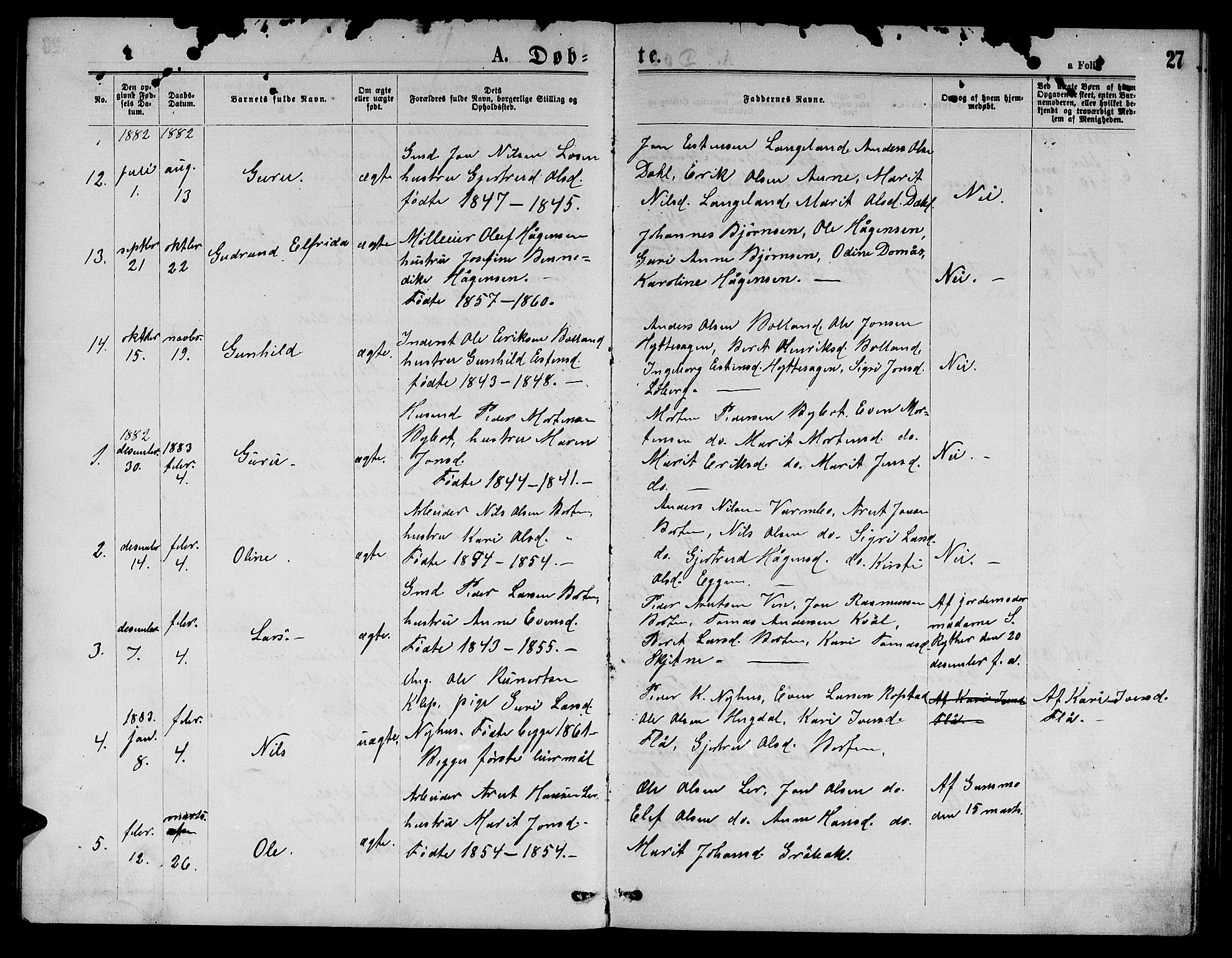Ministerialprotokoller, klokkerbøker og fødselsregistre - Sør-Trøndelag, SAT/A-1456/693/L1122: Parish register (copy) no. 693C03, 1870-1886, p. 27