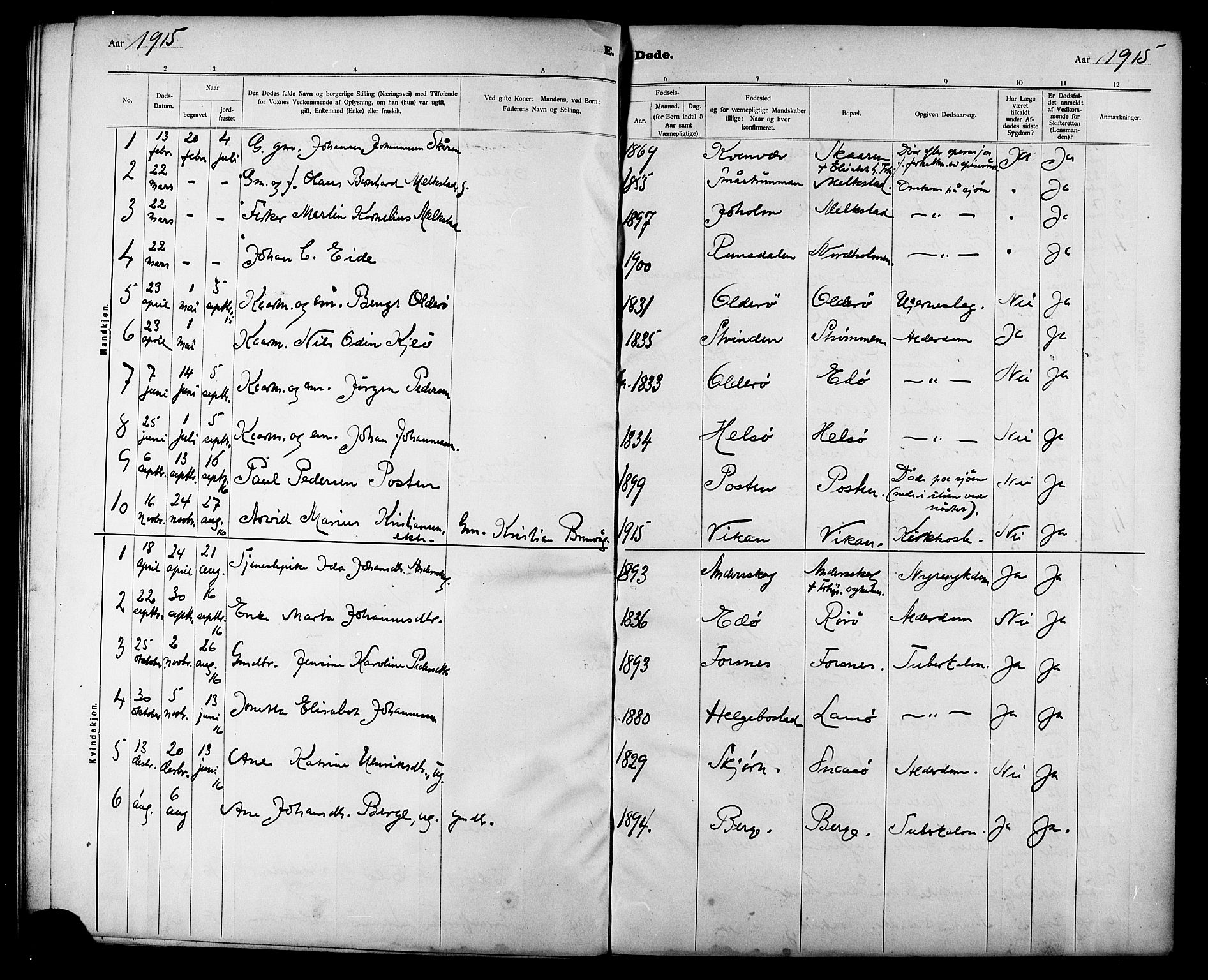 Ministerialprotokoller, klokkerbøker og fødselsregistre - Sør-Trøndelag, AV/SAT-A-1456/635/L0553: Parish register (copy) no. 635C01, 1898-1919