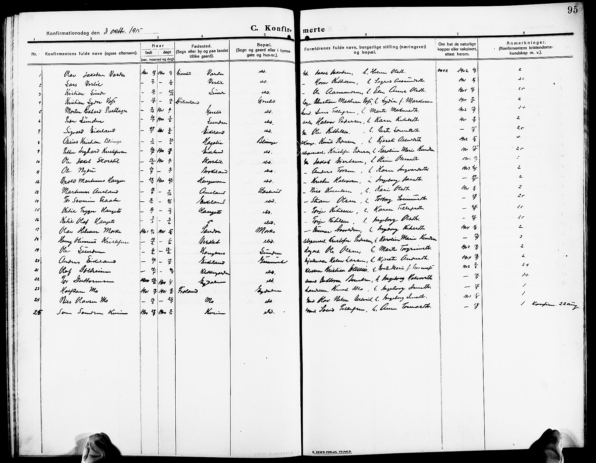 Gjerstad sokneprestkontor, SAK/1111-0014/F/Fb/Fba/L0008: Parish register (copy) no. B 8, 1909-1925, p. 95