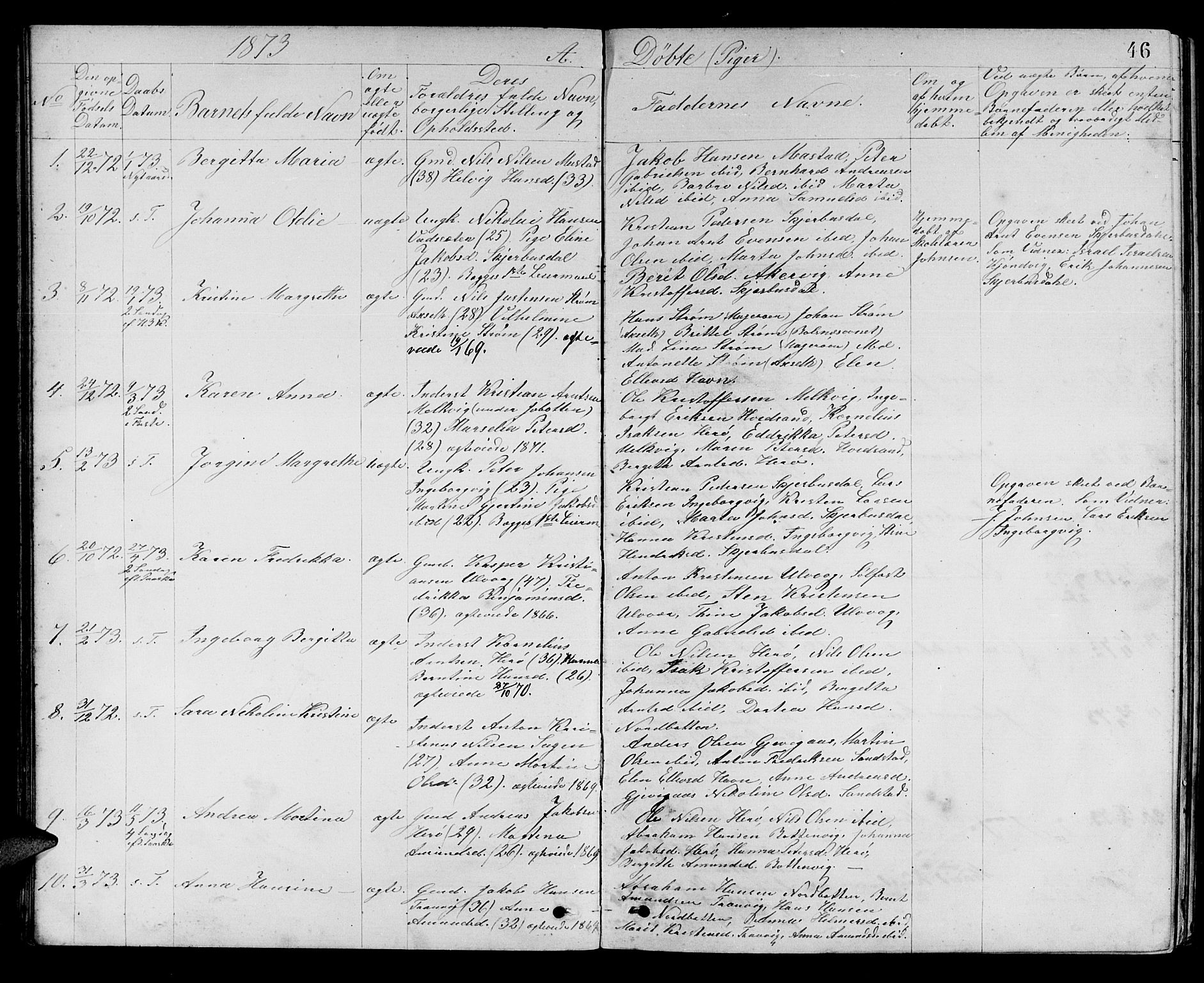 Ministerialprotokoller, klokkerbøker og fødselsregistre - Sør-Trøndelag, SAT/A-1456/637/L0561: Parish register (copy) no. 637C02, 1873-1882, p. 46