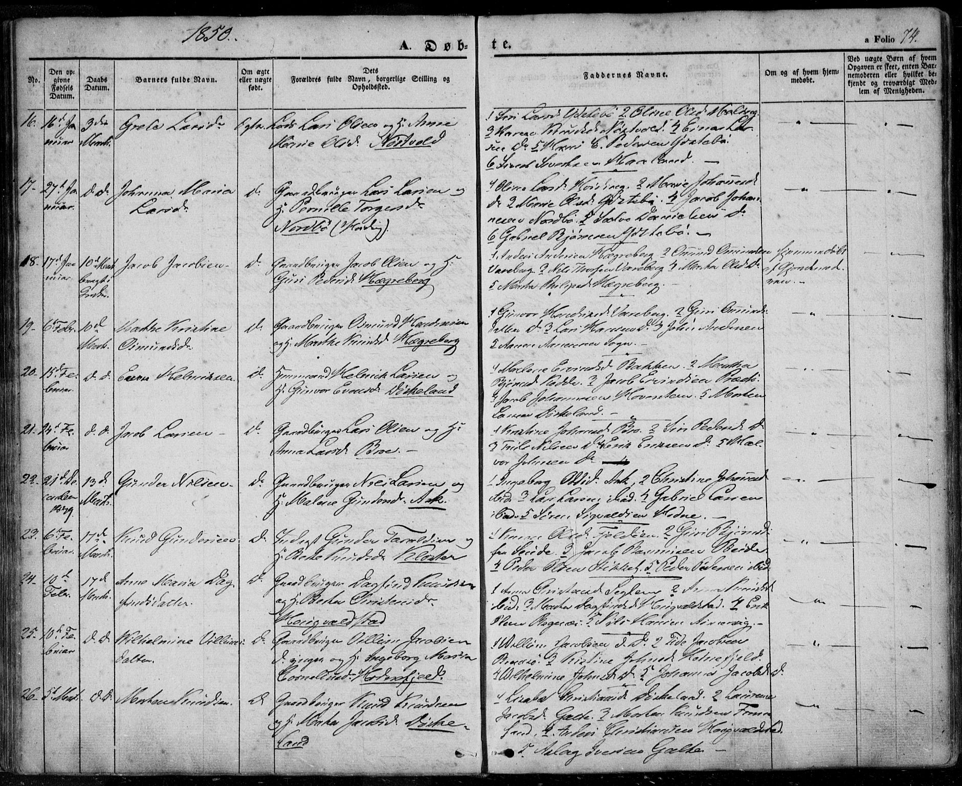 Rennesøy sokneprestkontor, SAST/A -101827/H/Ha/Haa/L0005: Parish register (official) no. A 5, 1838-1859, p. 74
