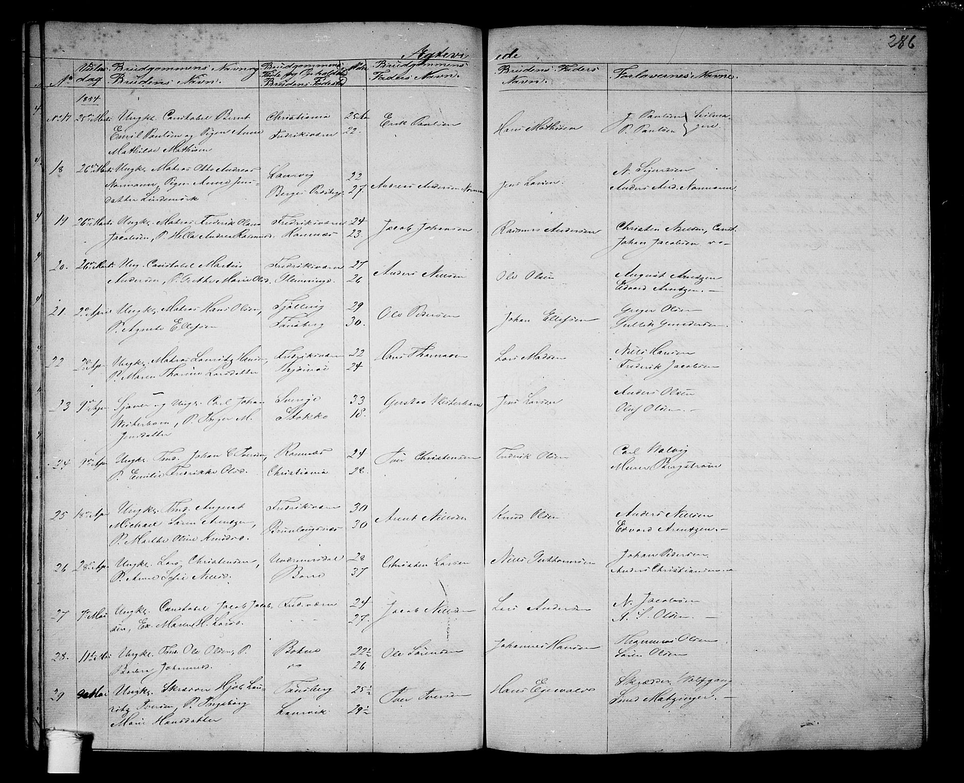 Borre kirkebøker, SAKO/A-338/G/Ga/L0002: Parish register (copy) no. I 2, 1852-1871, p. 286