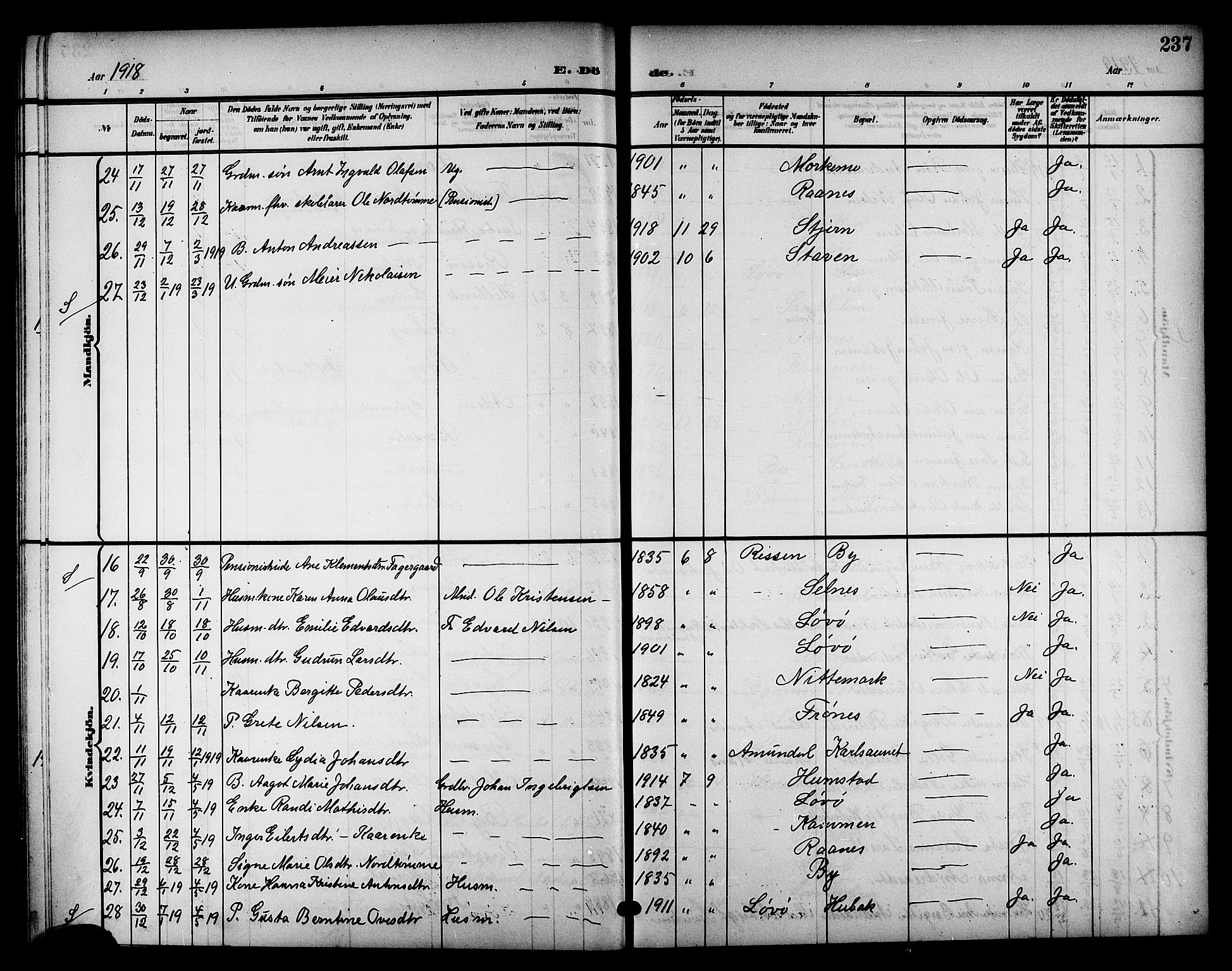Ministerialprotokoller, klokkerbøker og fødselsregistre - Sør-Trøndelag, SAT/A-1456/655/L0688: Parish register (copy) no. 655C04, 1899-1922, p. 237