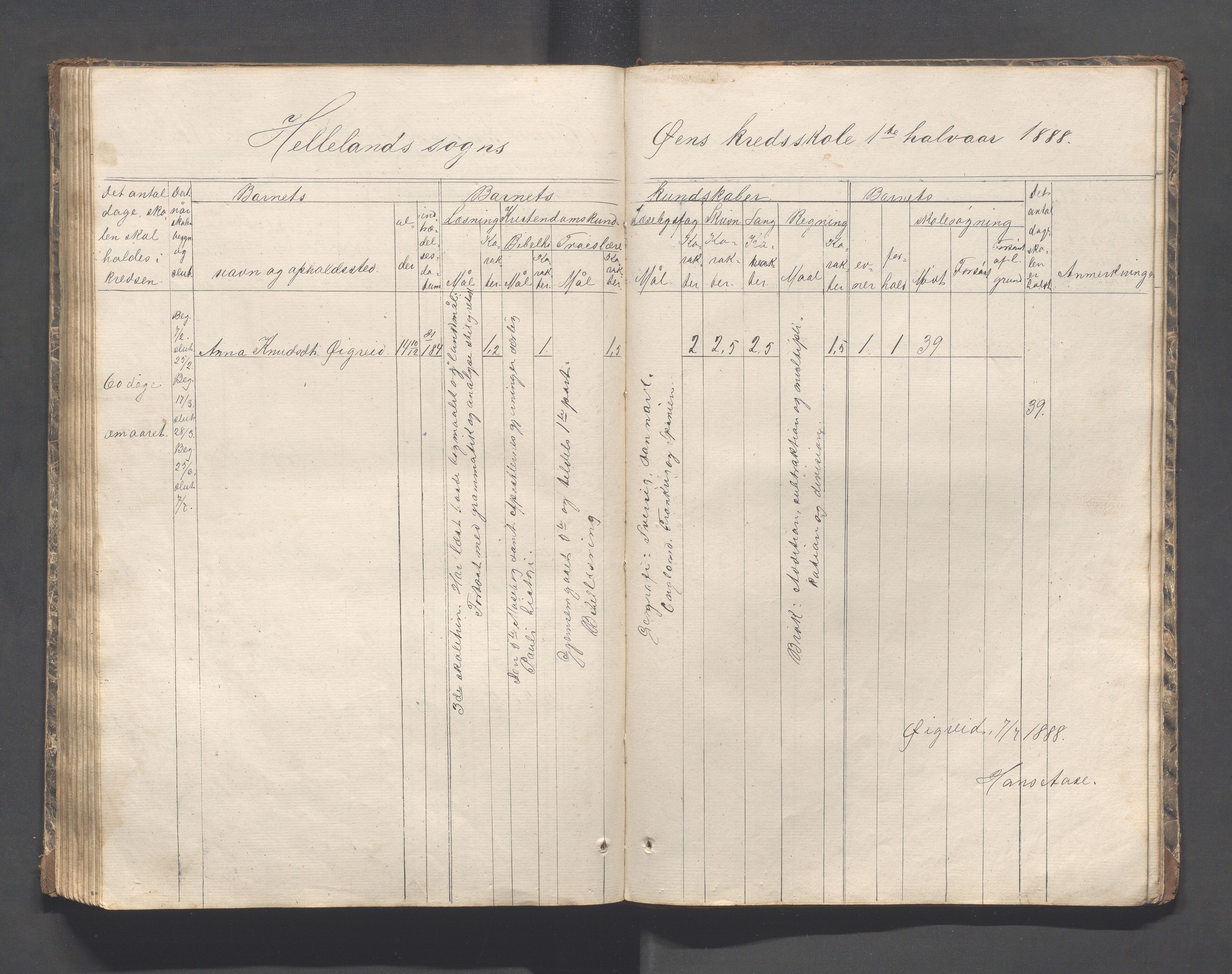 Helleland kommune - Skolekommisjonen/skolestyret, IKAR/K-100486/H/L0002: Skoleprotokoll - Søndre distrikt, 1859-1890, p. 118