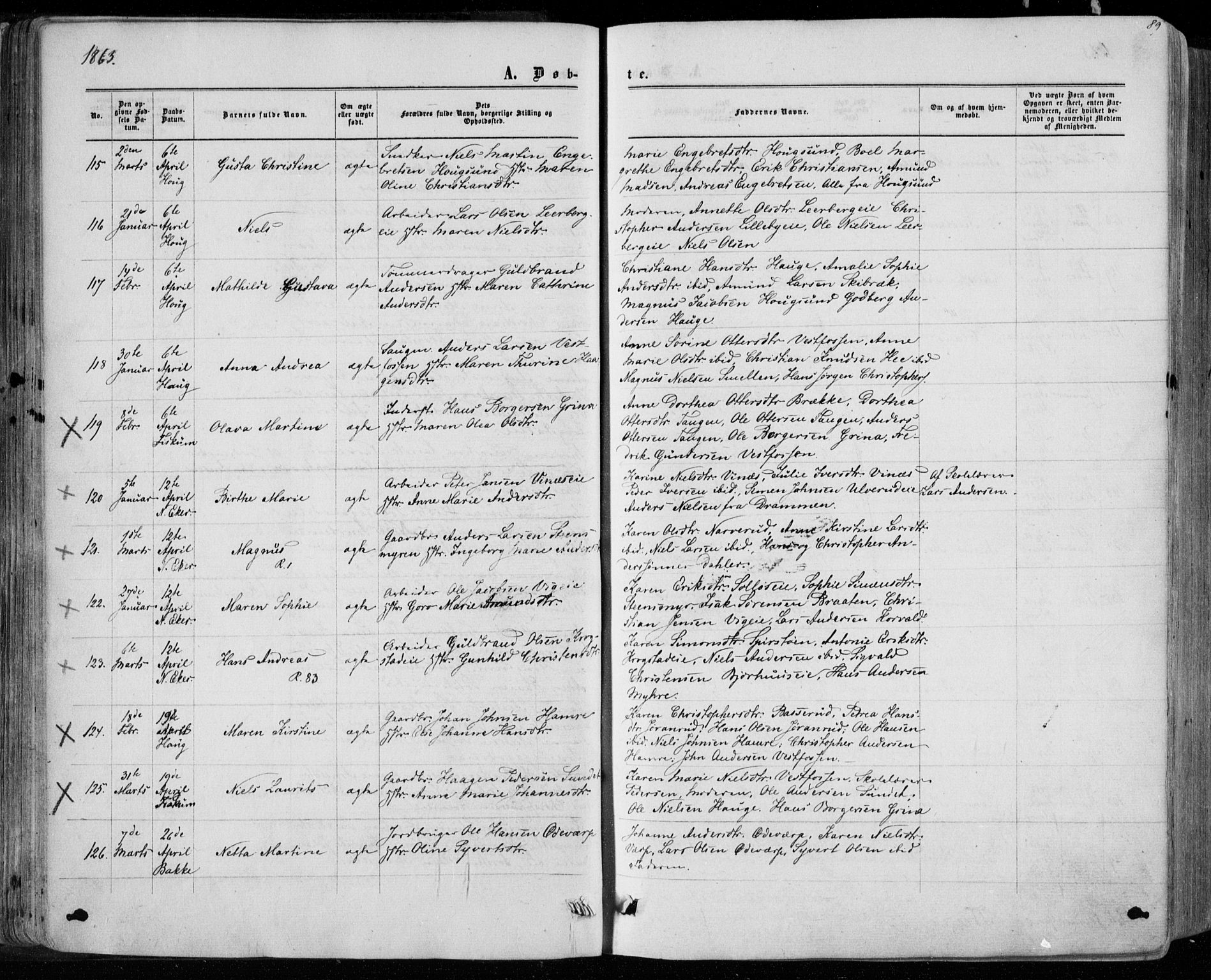 Eiker kirkebøker, SAKO/A-4/F/Fa/L0016: Parish register (official) no. I 16, 1860-1868, p. 89