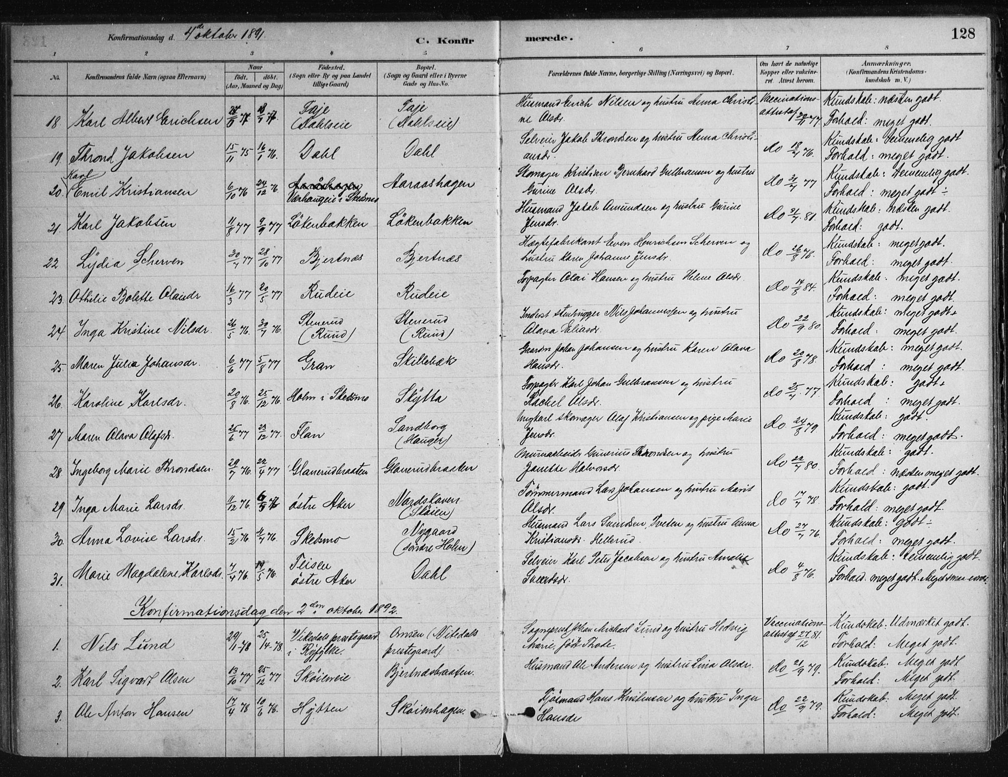 Nittedal prestekontor Kirkebøker, SAO/A-10365a/F/Fa/L0007: Parish register (official) no. I 7, 1879-1901, p. 128