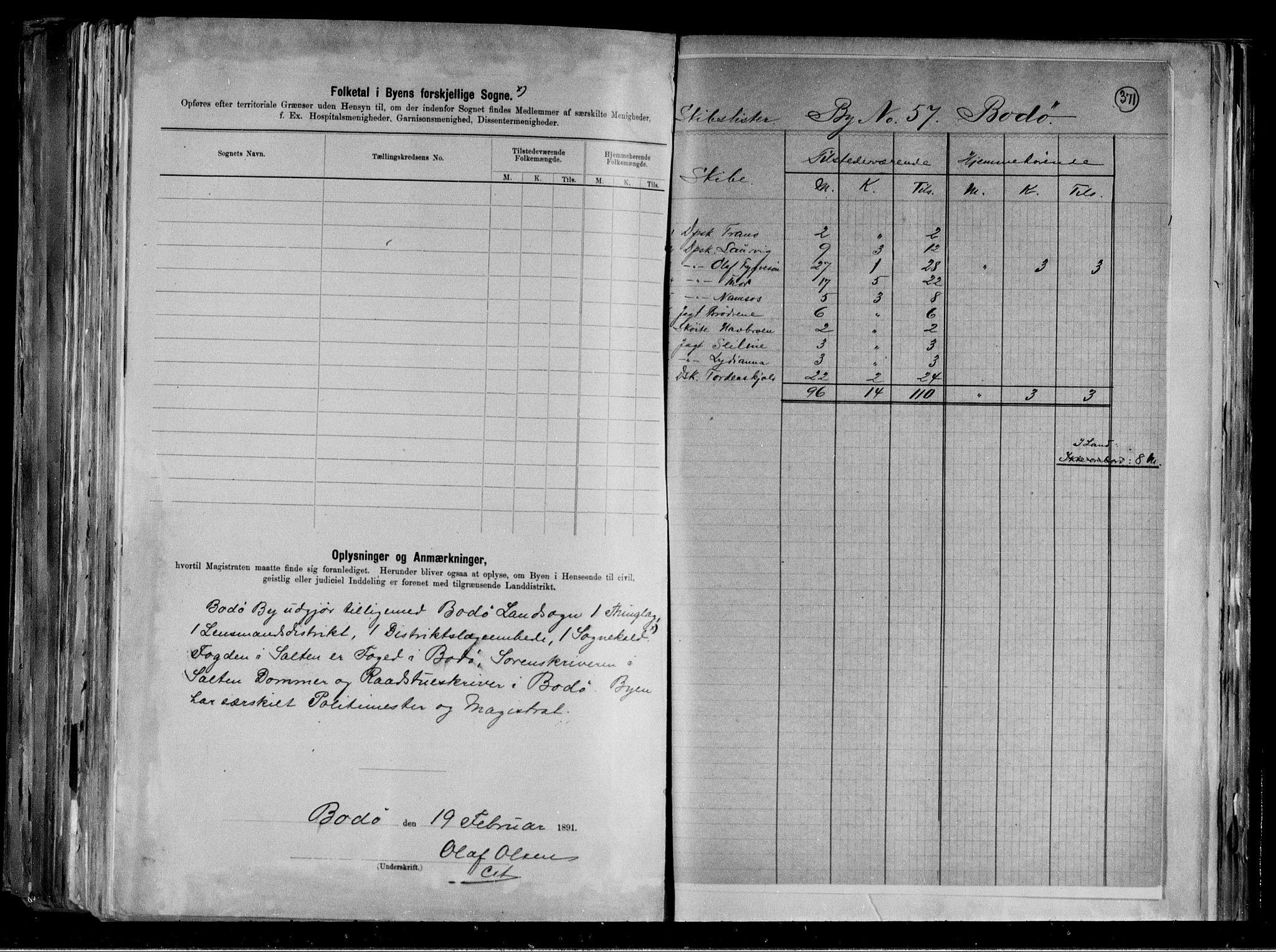 RA, 1891 census for 1804 Bodø, 1891, p. 4