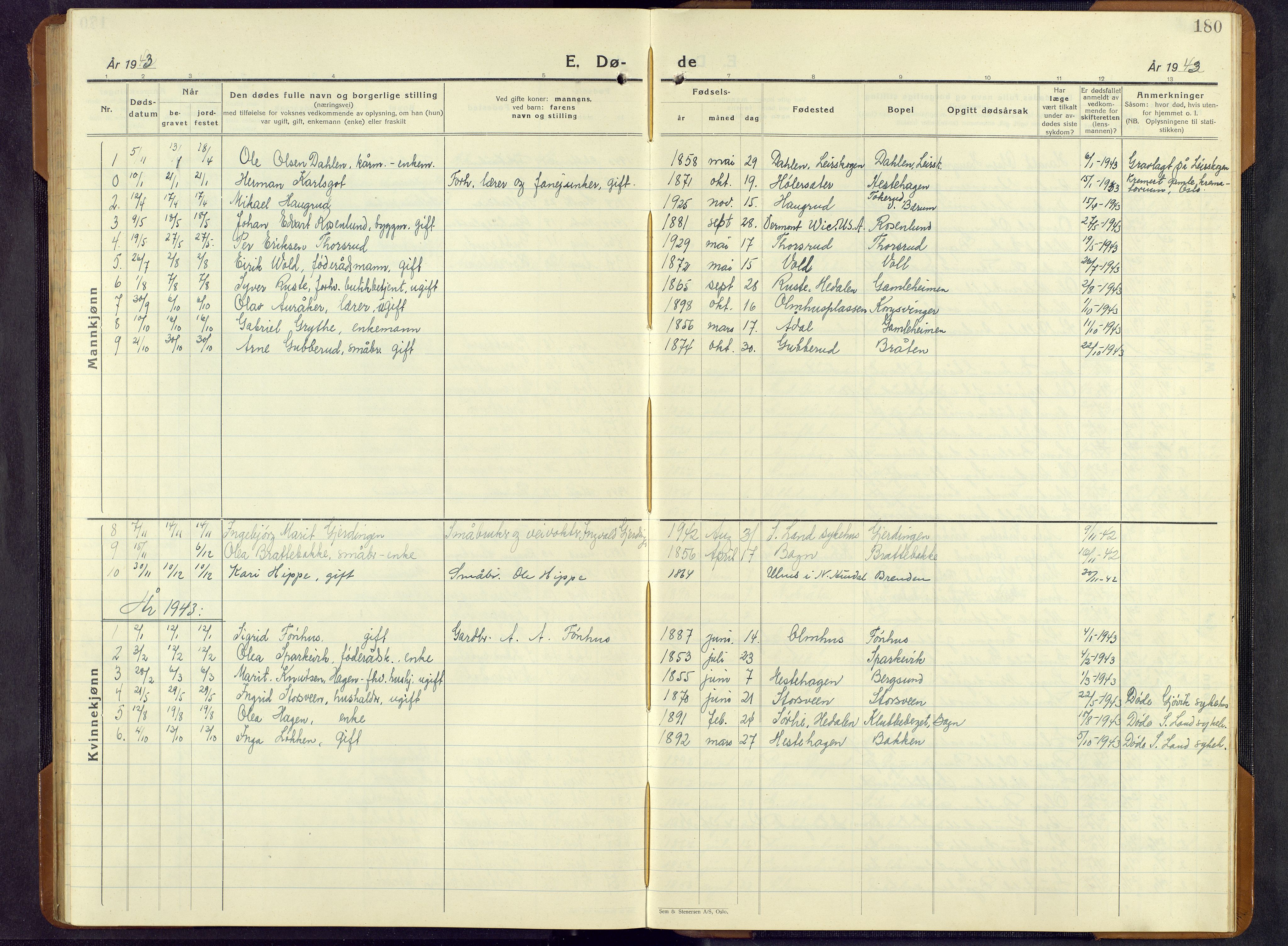 Sør-Aurdal prestekontor, SAH/PREST-128/H/Ha/Hab/L0011: Parish register (copy) no. 11, 1922-1950, p. 180