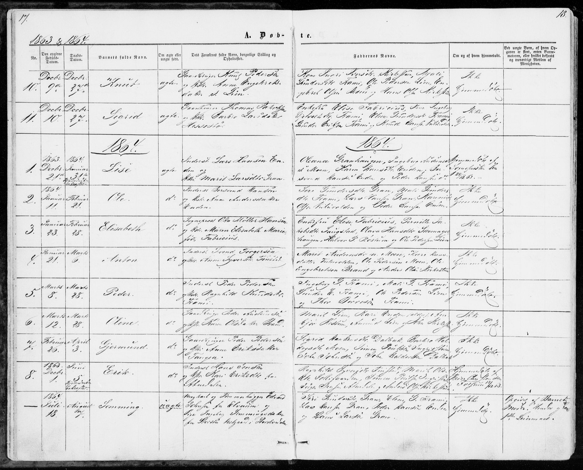 Sollia prestekontor, SAH/PREST-050/H/Ha/Haa/L0001: Parish register (official) no. 1, 1856-1885, p. 17-18