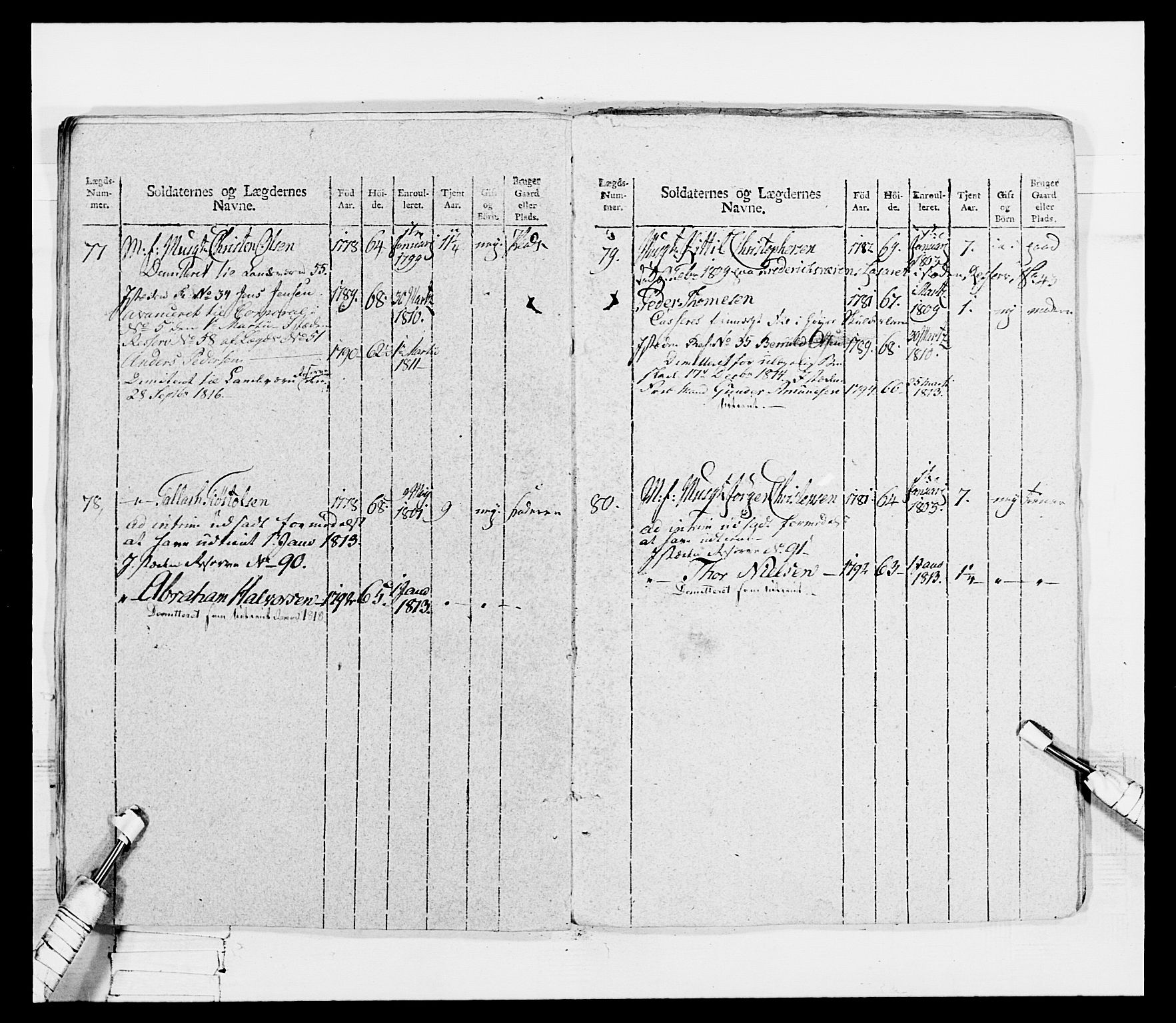 Generalitets- og kommissariatskollegiet, Det kongelige norske kommissariatskollegium, AV/RA-EA-5420/E/Eh/L0116: Telemarkske nasjonale infanteriregiment, 1810, p. 175