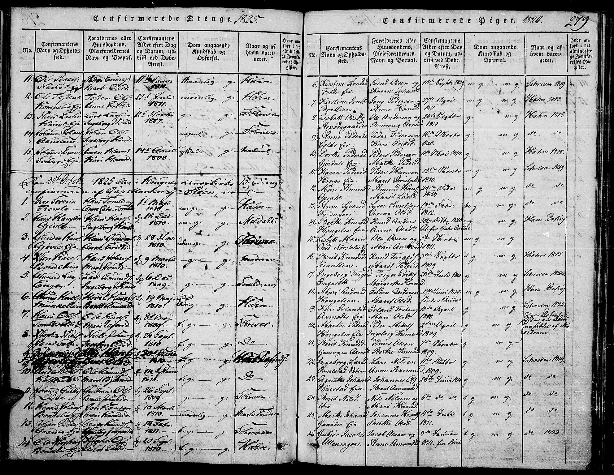 Land prestekontor, SAH/PREST-120/H/Ha/Haa/L0007: Parish register (official) no. 7, 1814-1830, p. 279