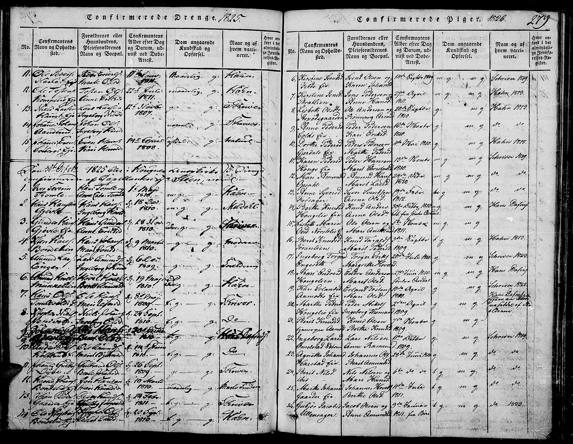 Land prestekontor, AV/SAH-PREST-120/H/Ha/Haa/L0007: Parish register (official) no. 7, 1814-1830, p. 279