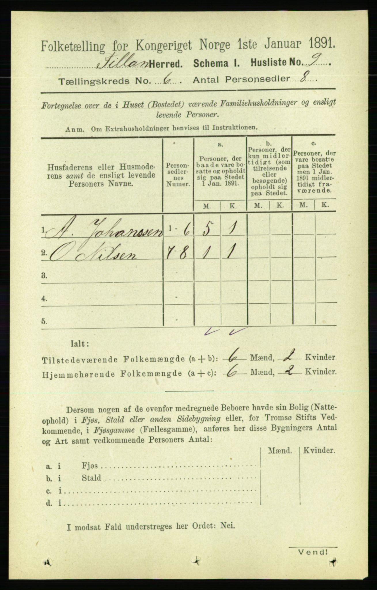 RA, 1891 census for 1616 Fillan, 1891, p. 1228