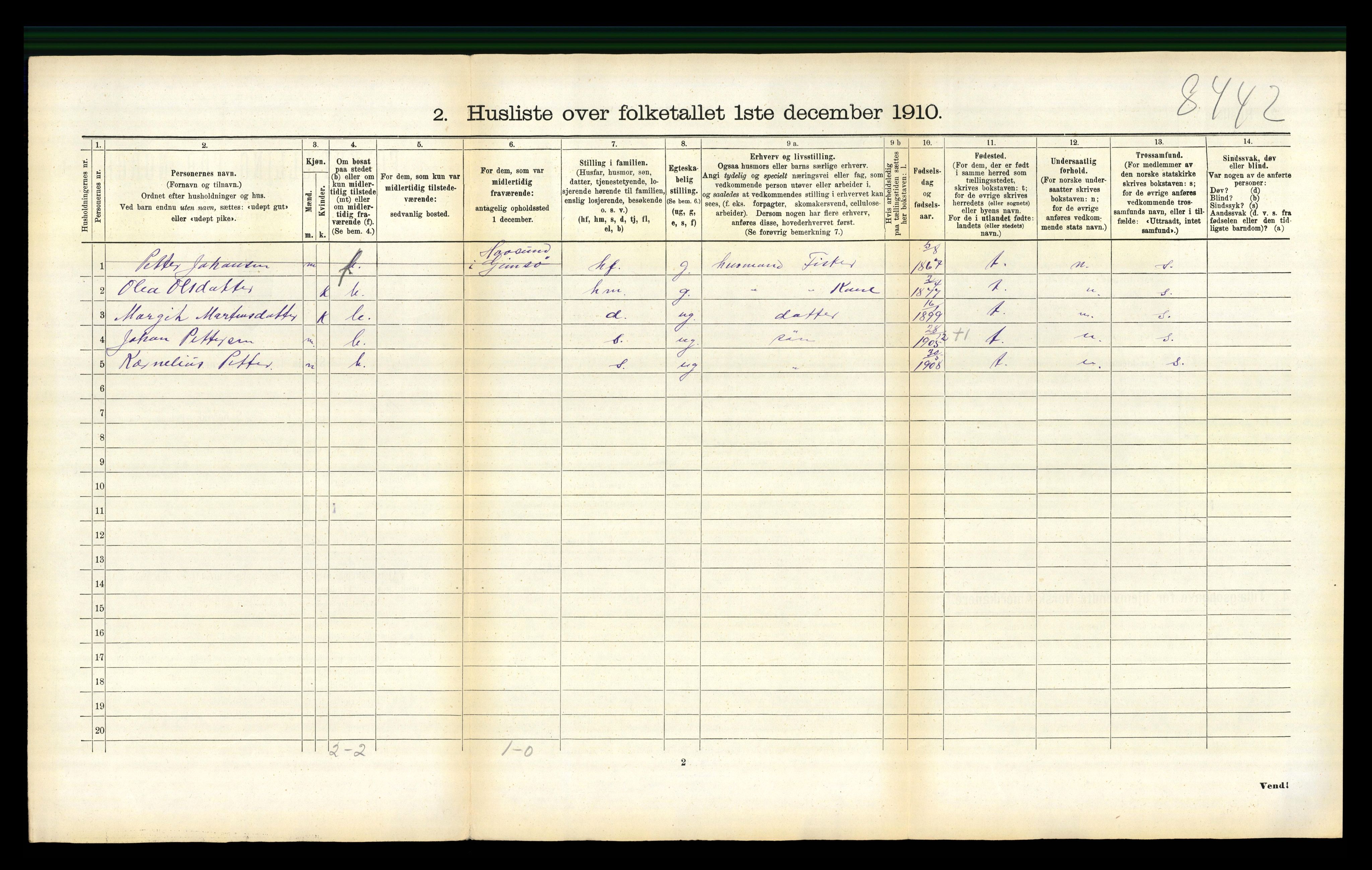 RA, 1910 census for Borge, 1910, p. 1398