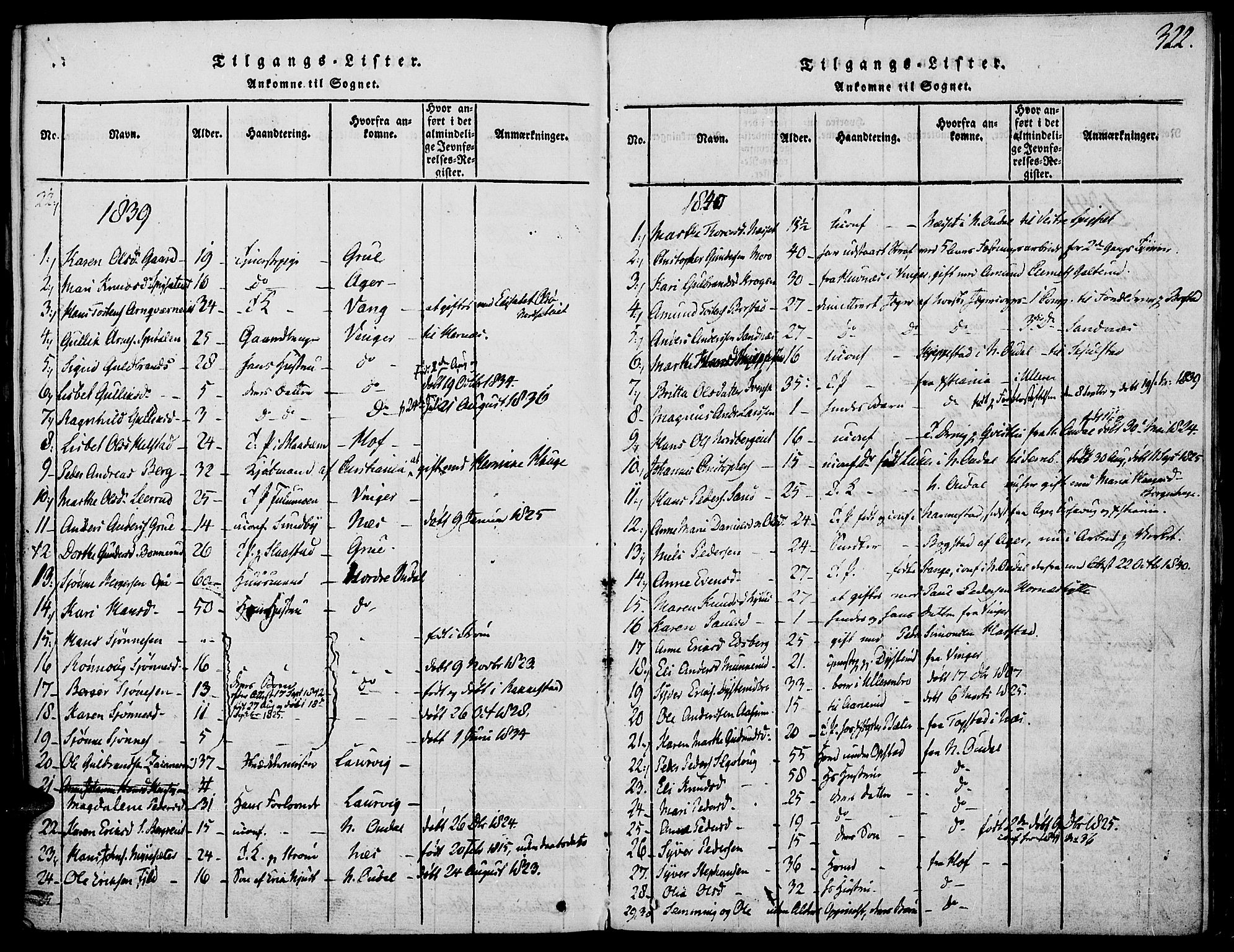 Strøm-Odalen prestekontor, AV/SAH-PREST-028/H/Ha/Haa/L0006: Parish register (official) no. 6, 1814-1850, p. 322