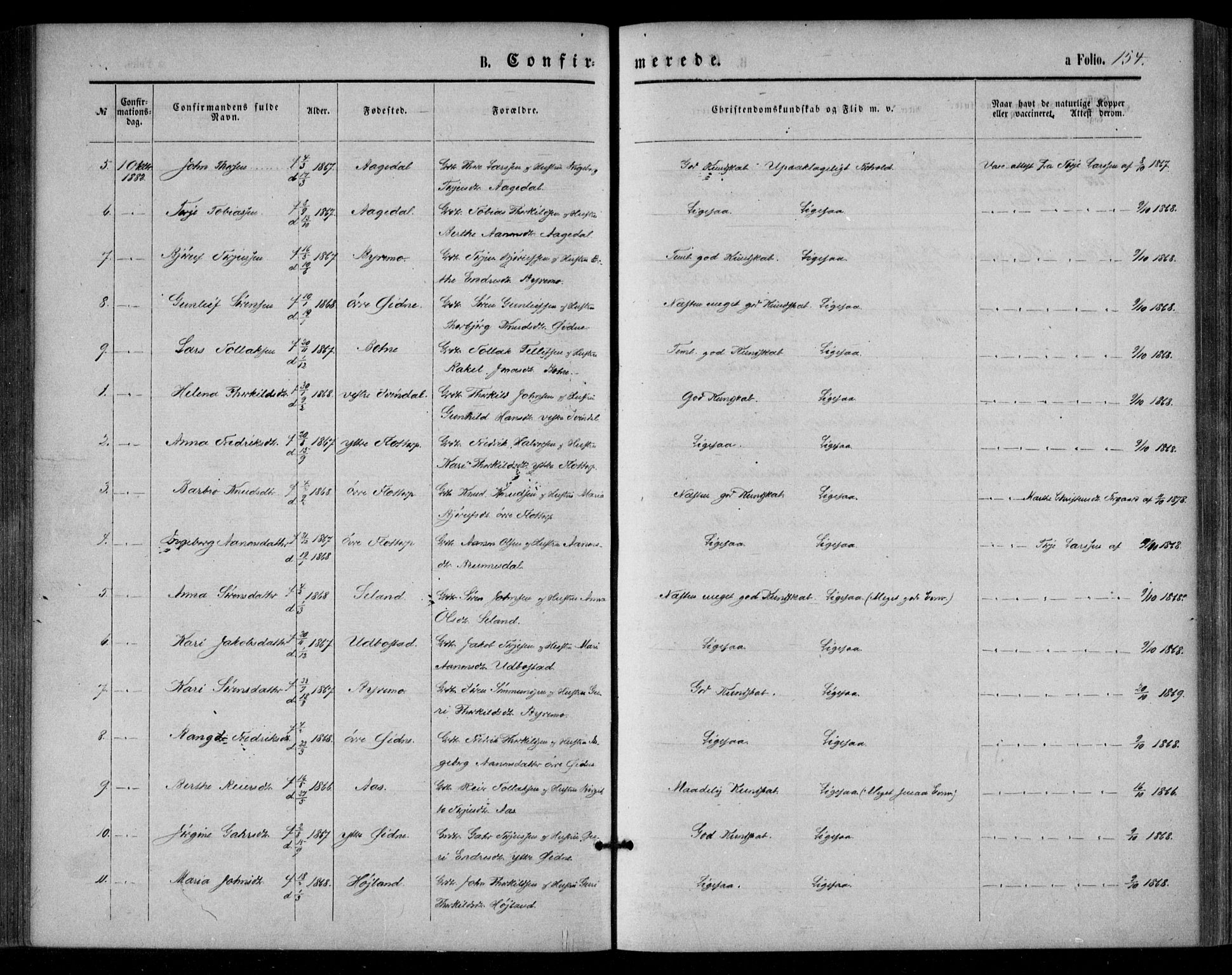 Bjelland sokneprestkontor, SAK/1111-0005/F/Fa/Fac/L0002: Parish register (official) no. A 2, 1866-1887, p. 154