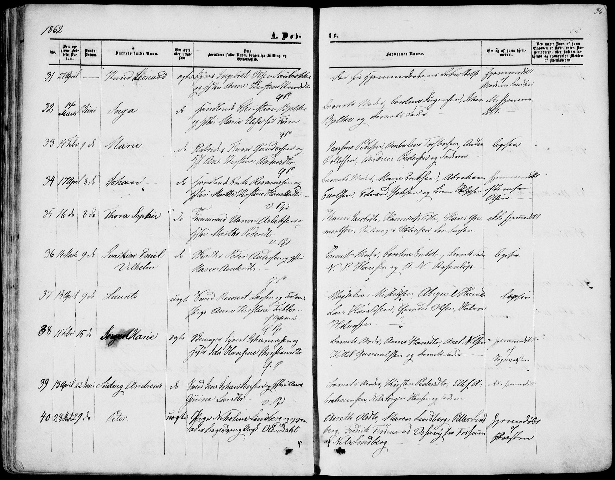 Porsgrunn kirkebøker , AV/SAKO-A-104/F/Fa/L0007: Parish register (official) no. 7, 1858-1877, p. 36