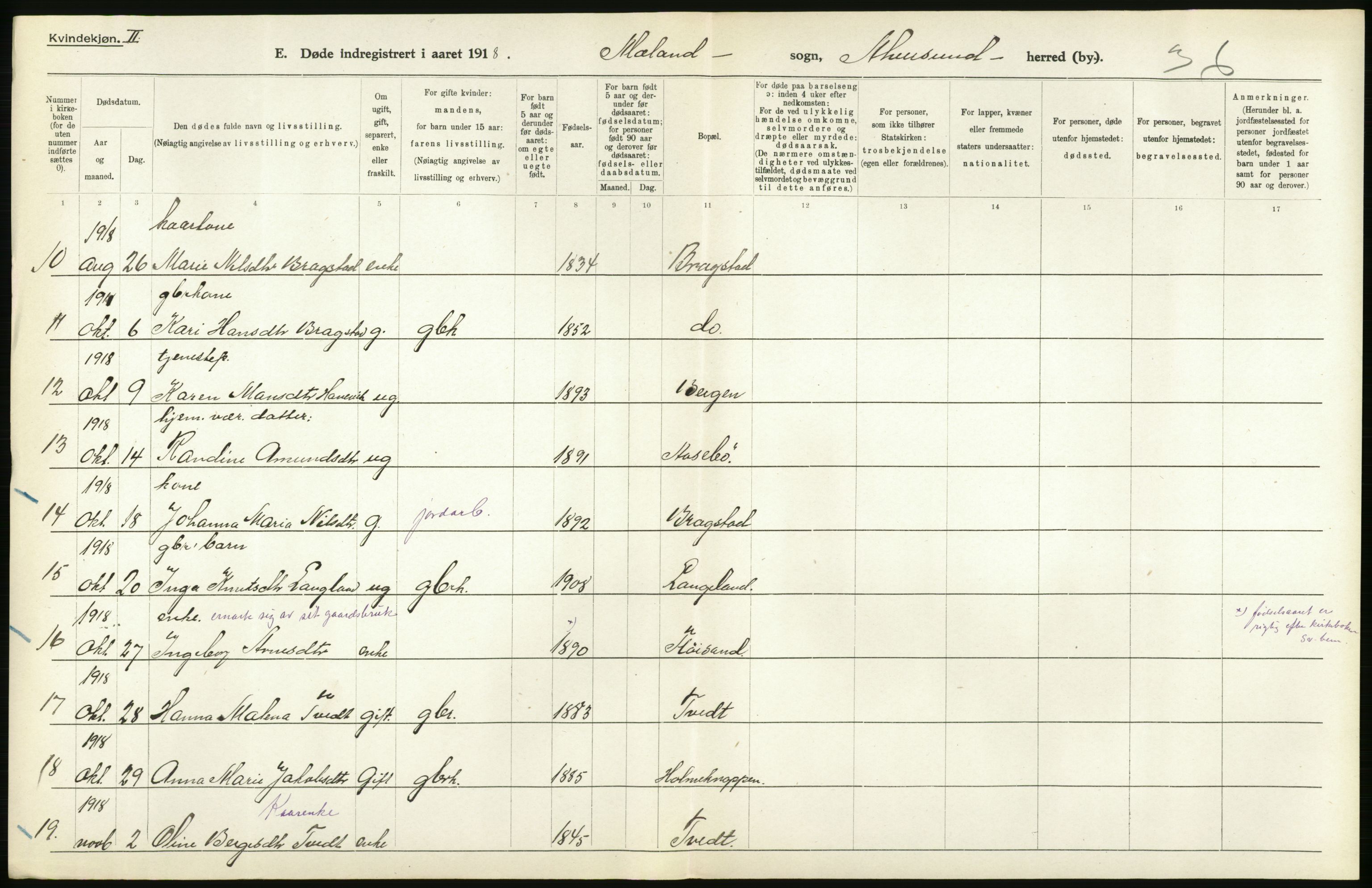 Statistisk sentralbyrå, Sosiodemografiske emner, Befolkning, AV/RA-S-2228/D/Df/Dfb/Dfbh/L0036: Hordaland fylke: Døde., 1918, p. 572