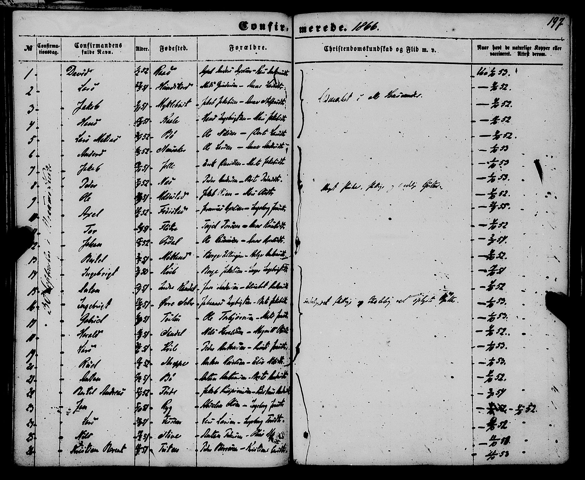 Gloppen sokneprestembete, SAB/A-80101/H/Haa/Haaa/L0009: Parish register (official) no. A 9, 1855-1870, p. 197