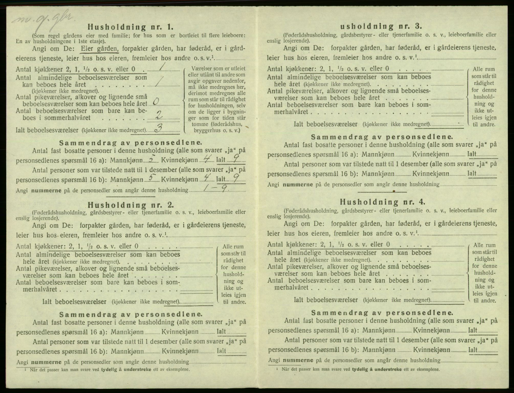 SAB, 1920 census for Fana, 1920, p. 198