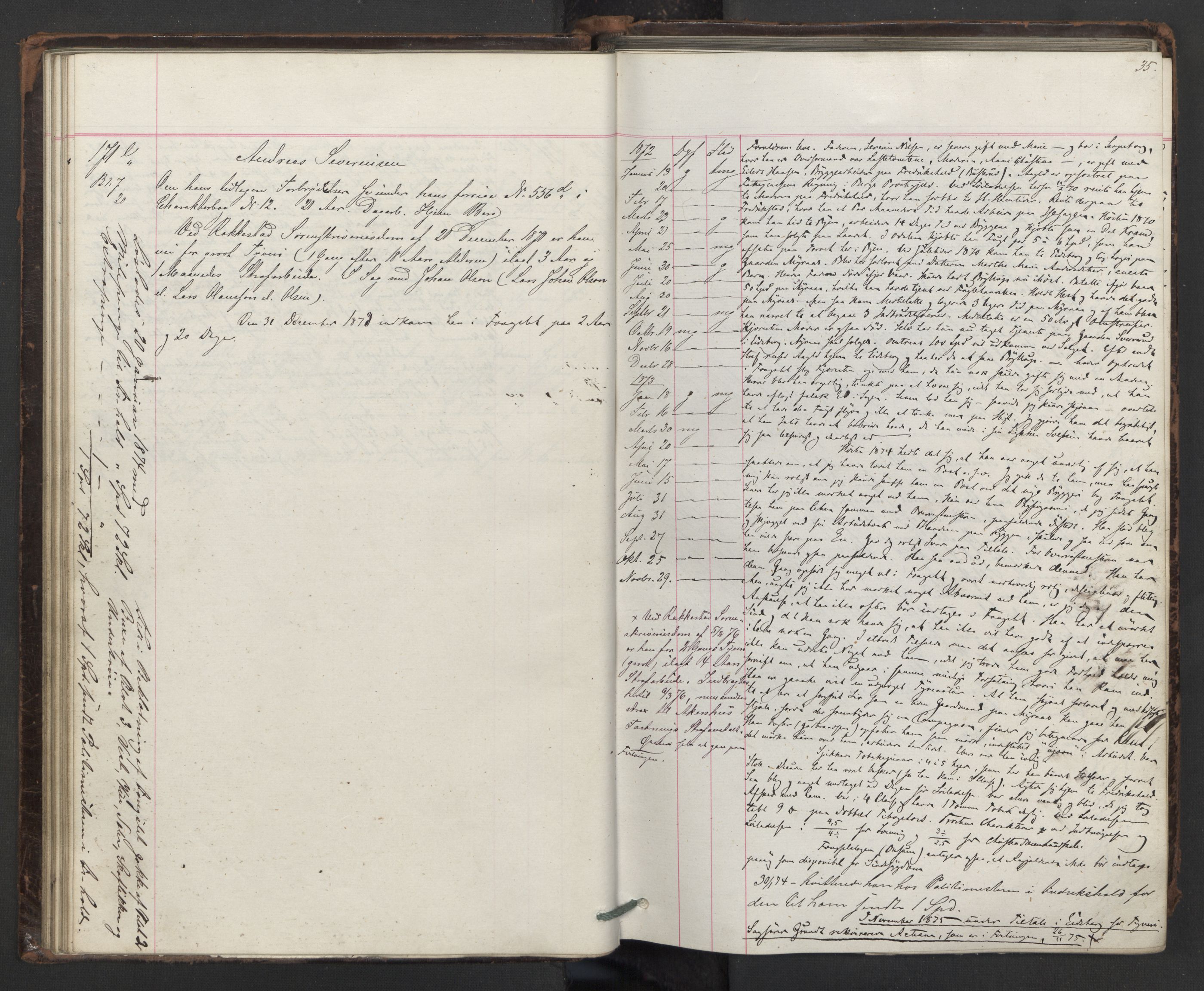 Botsfengslet, AV/RA-S-1539/D/Db/Dbb/L0014: 137e - 437e, 1871-1873, p. 35