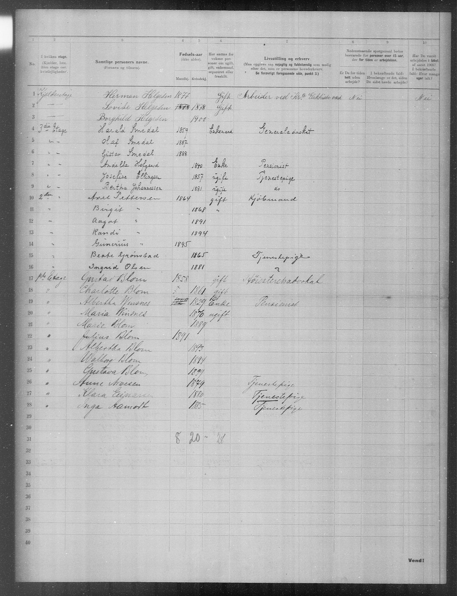 OBA, Municipal Census 1903 for Kristiania, 1903, p. 20606