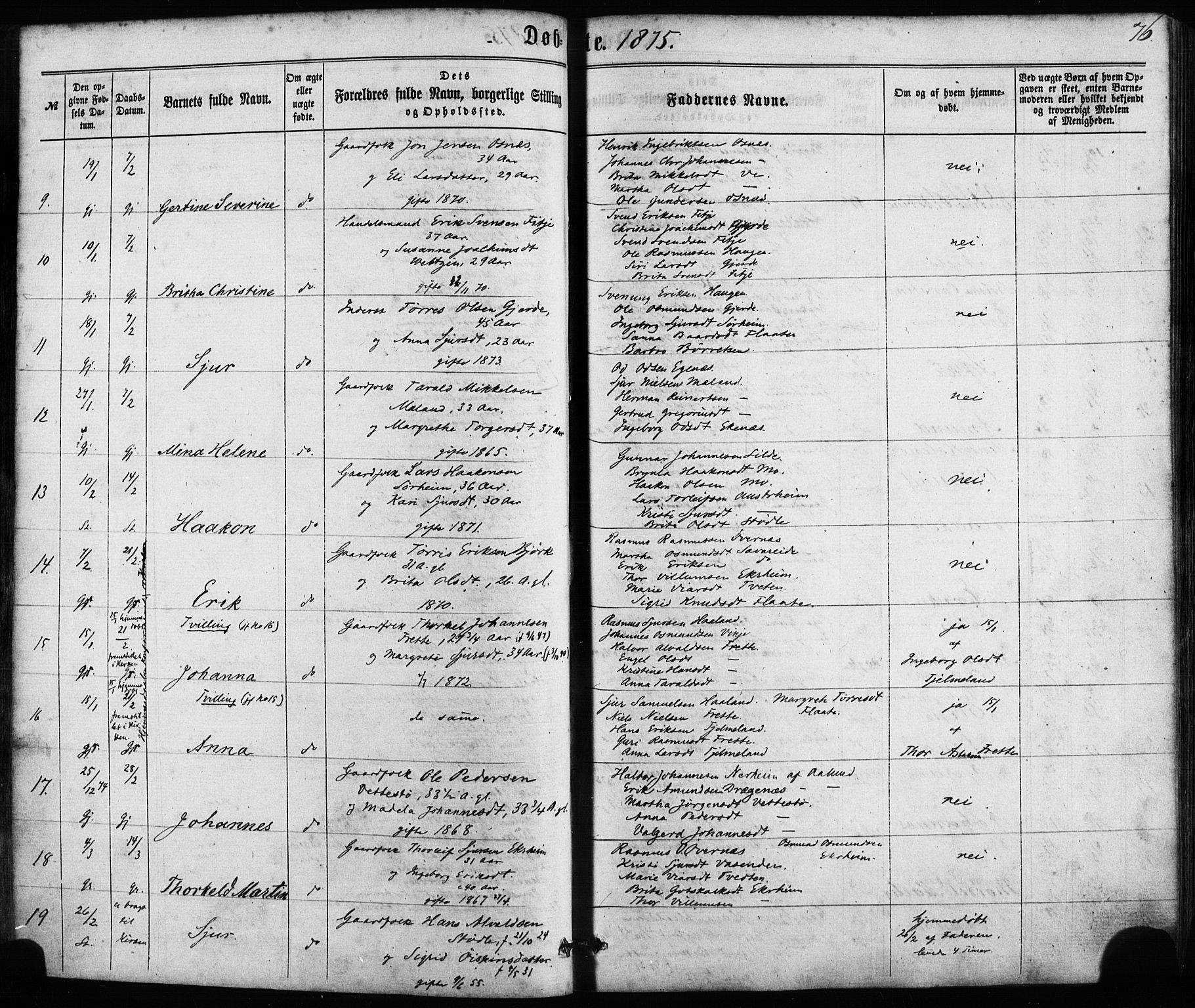 Etne sokneprestembete, AV/SAB-A-75001/H/Haa: Parish register (official) no. A 9, 1862-1878, p. 76