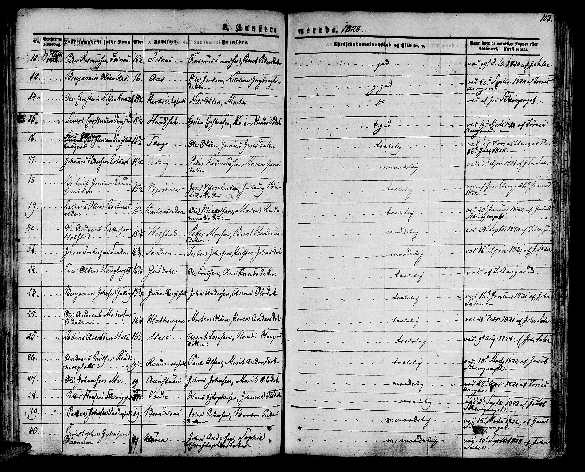 Ministerialprotokoller, klokkerbøker og fødselsregistre - Nord-Trøndelag, SAT/A-1458/741/L0390: Parish register (official) no. 741A04, 1822-1836, p. 103