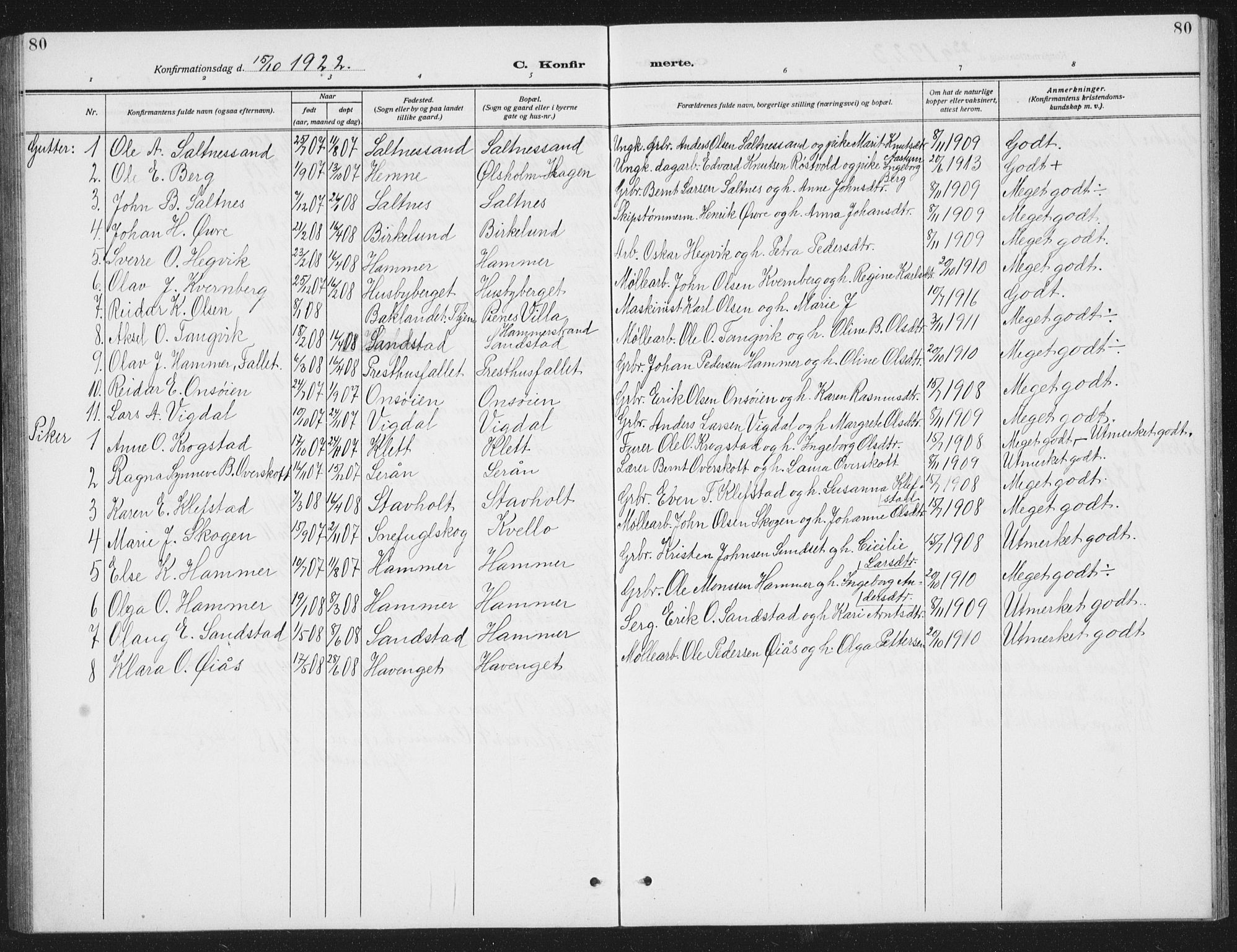 Ministerialprotokoller, klokkerbøker og fødselsregistre - Sør-Trøndelag, SAT/A-1456/666/L0791: Parish register (copy) no. 666C04, 1909-1939, p. 80