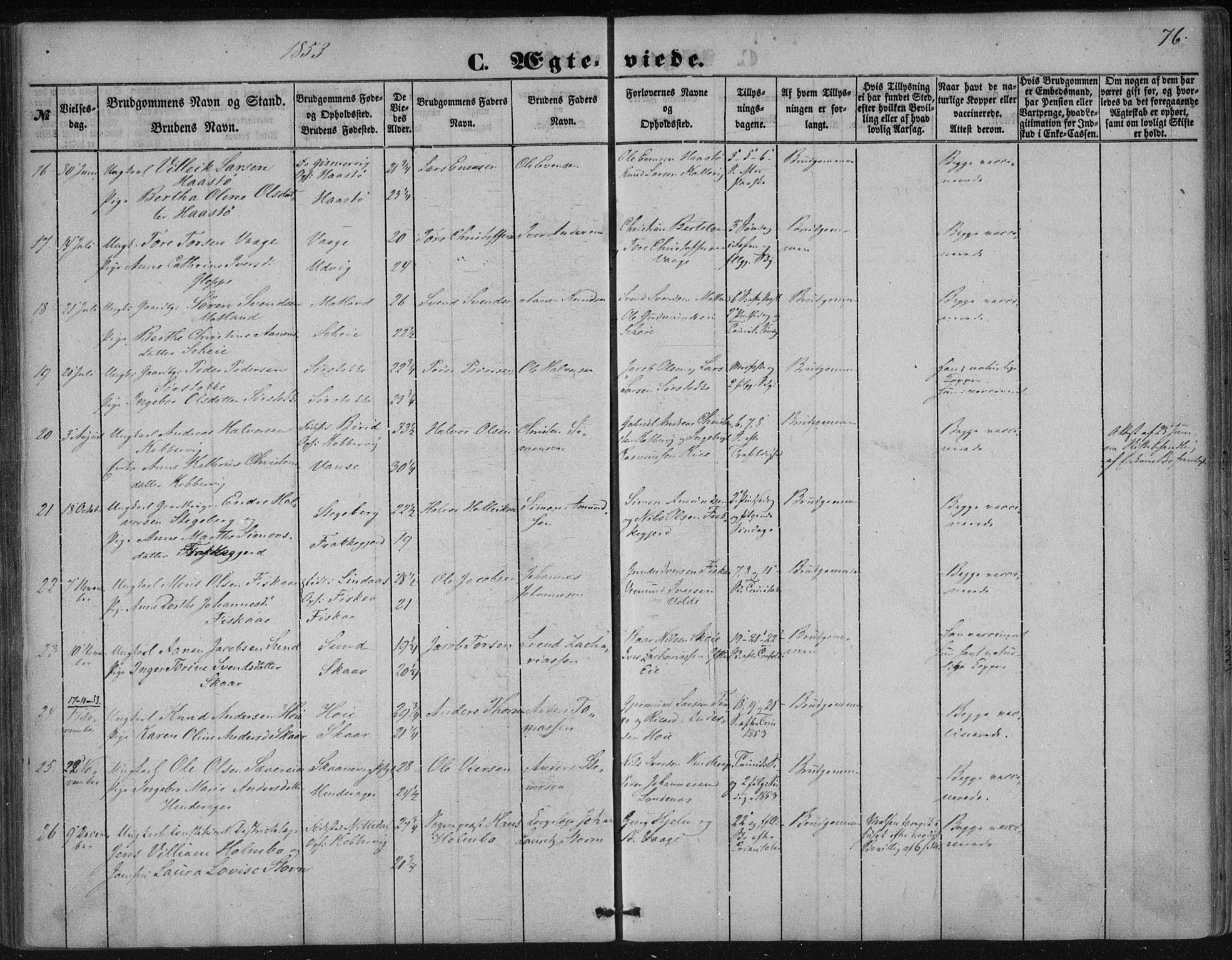 Avaldsnes sokneprestkontor, AV/SAST-A -101851/H/Ha/Haa/L0009: Parish register (official) no. A 9, 1853-1865, p. 76