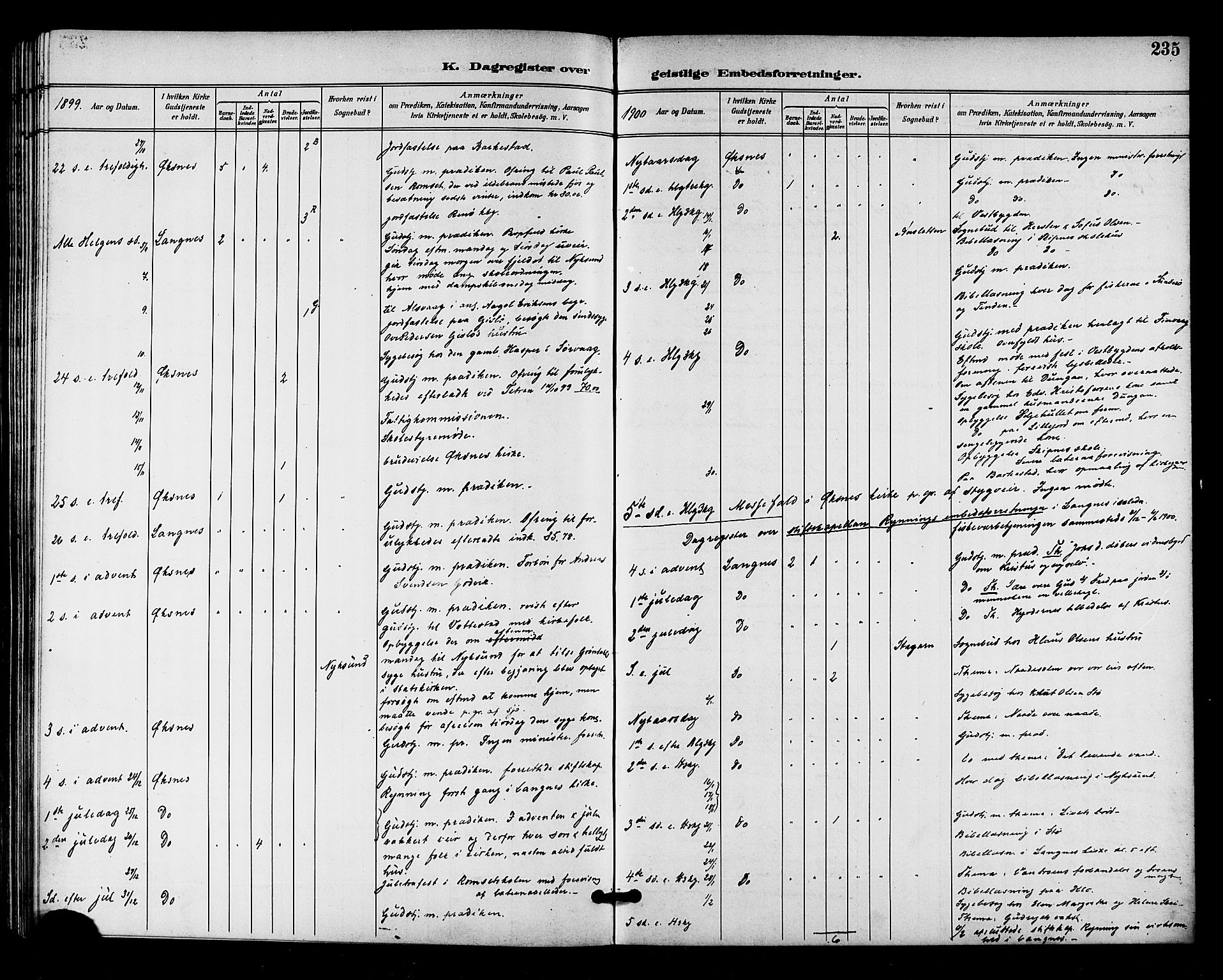 Ministerialprotokoller, klokkerbøker og fødselsregistre - Nordland, SAT/A-1459/893/L1338: Parish register (official) no. 893A10, 1894-1903, p. 235