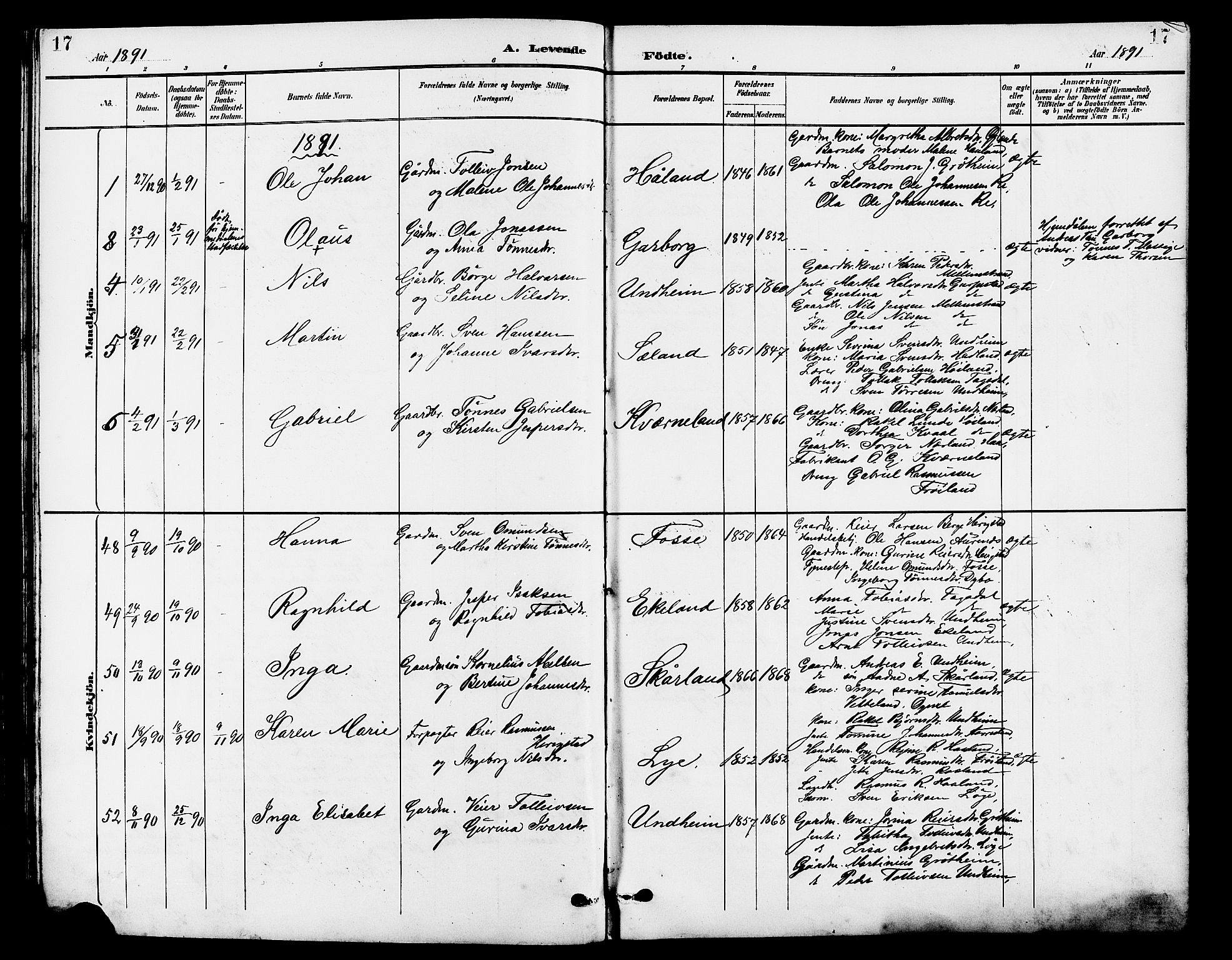 Lye sokneprestkontor, AV/SAST-A-101794/001/30BB/L0007: Parish register (copy) no. B 8, 1889-1909, p. 17