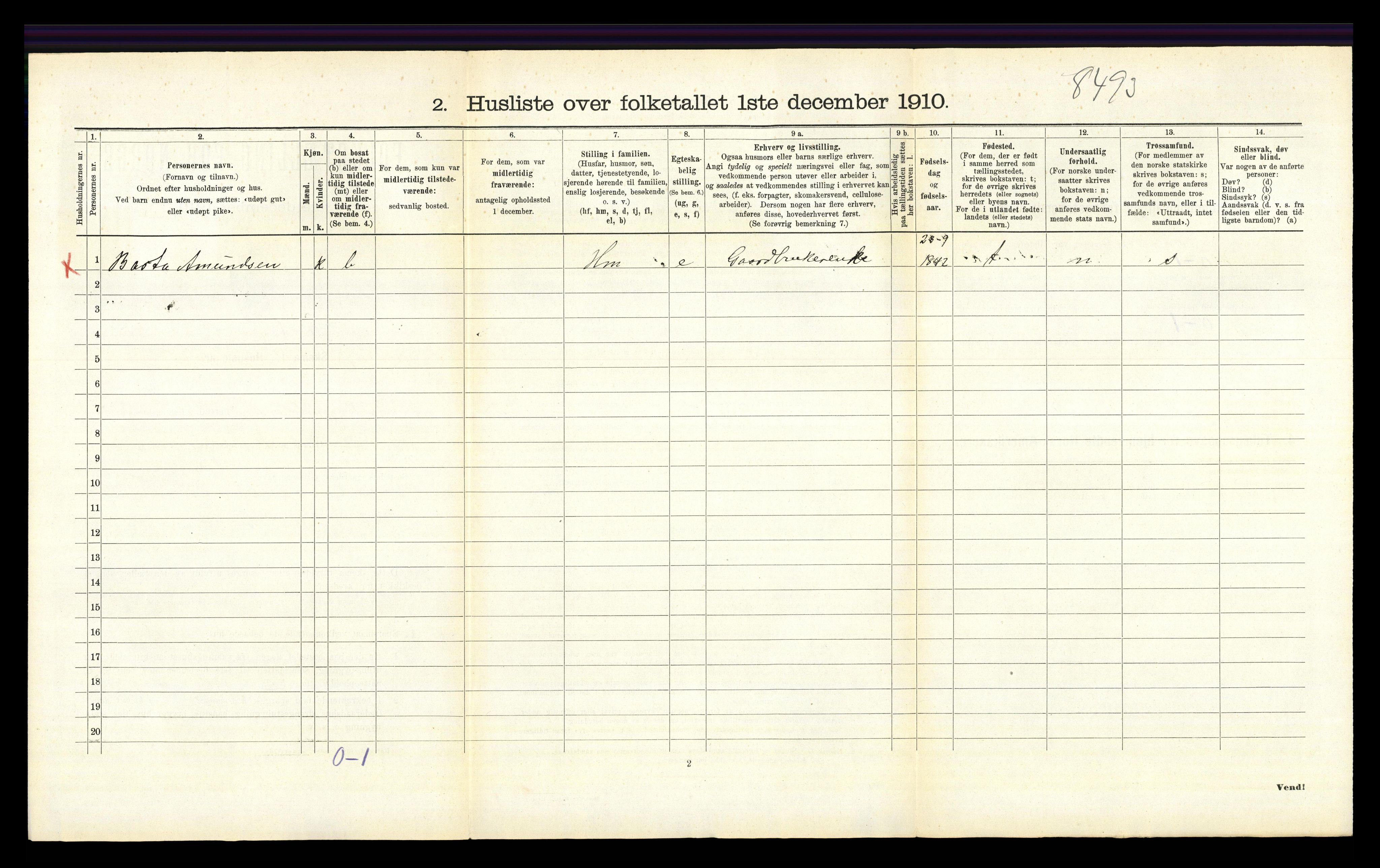 RA, 1910 census for Aurskog, 1910, p. 1168