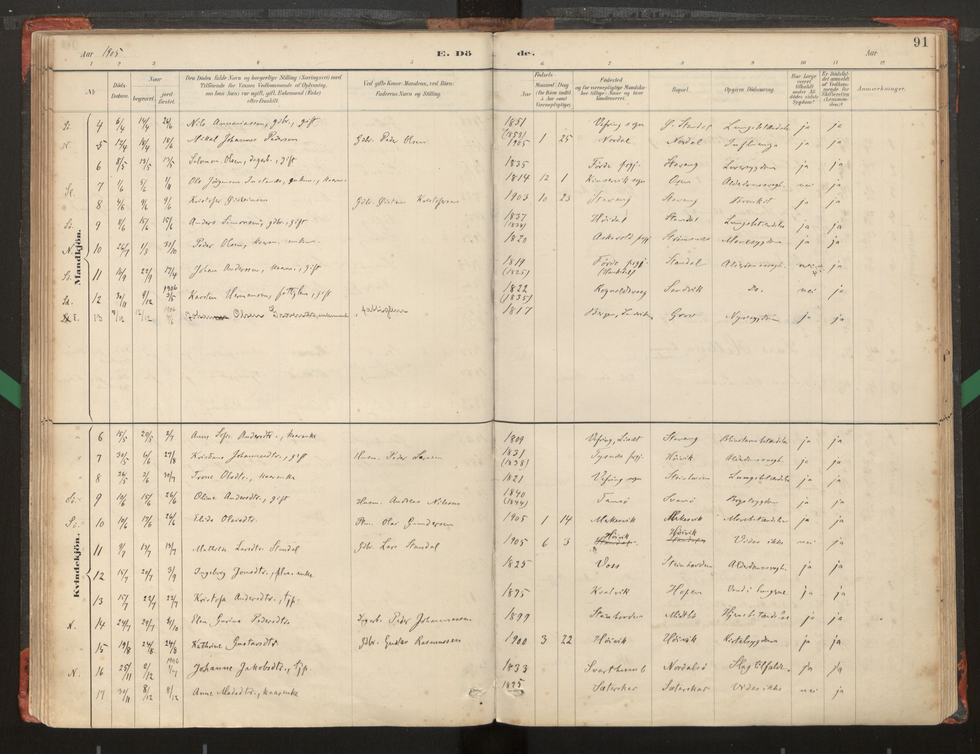 Kinn sokneprestembete, AV/SAB-A-80801/H/Haa/Haad/L0006: Parish register (official) no. D 6, 1886-1945, p. 91