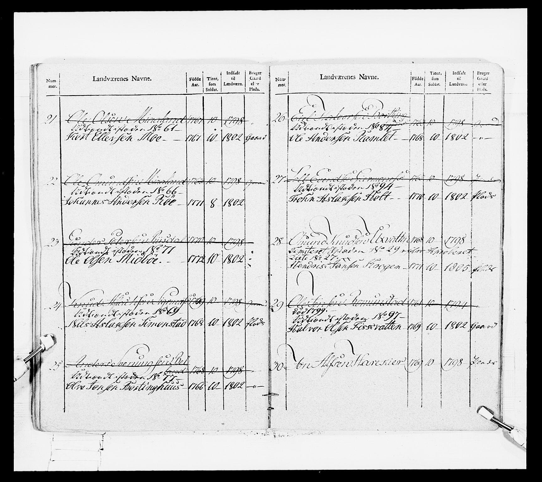 Generalitets- og kommissariatskollegiet, Det kongelige norske kommissariatskollegium, AV/RA-EA-5420/E/Eh/L0108: Vesterlenske nasjonale infanteriregiment, 1791-1802, p. 571