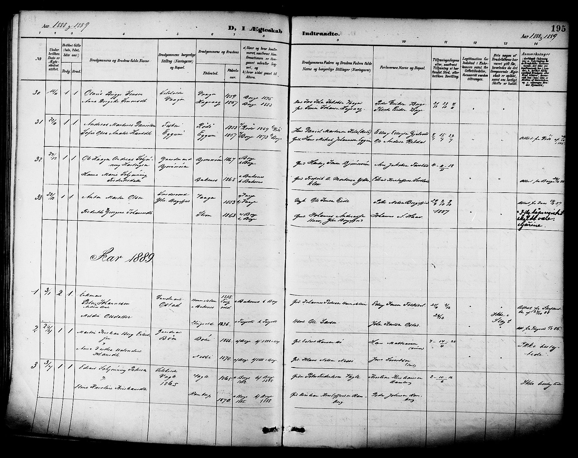 Ministerialprotokoller, klokkerbøker og fødselsregistre - Nordland, AV/SAT-A-1459/880/L1133: Parish register (official) no. 880A07, 1888-1898, p. 195