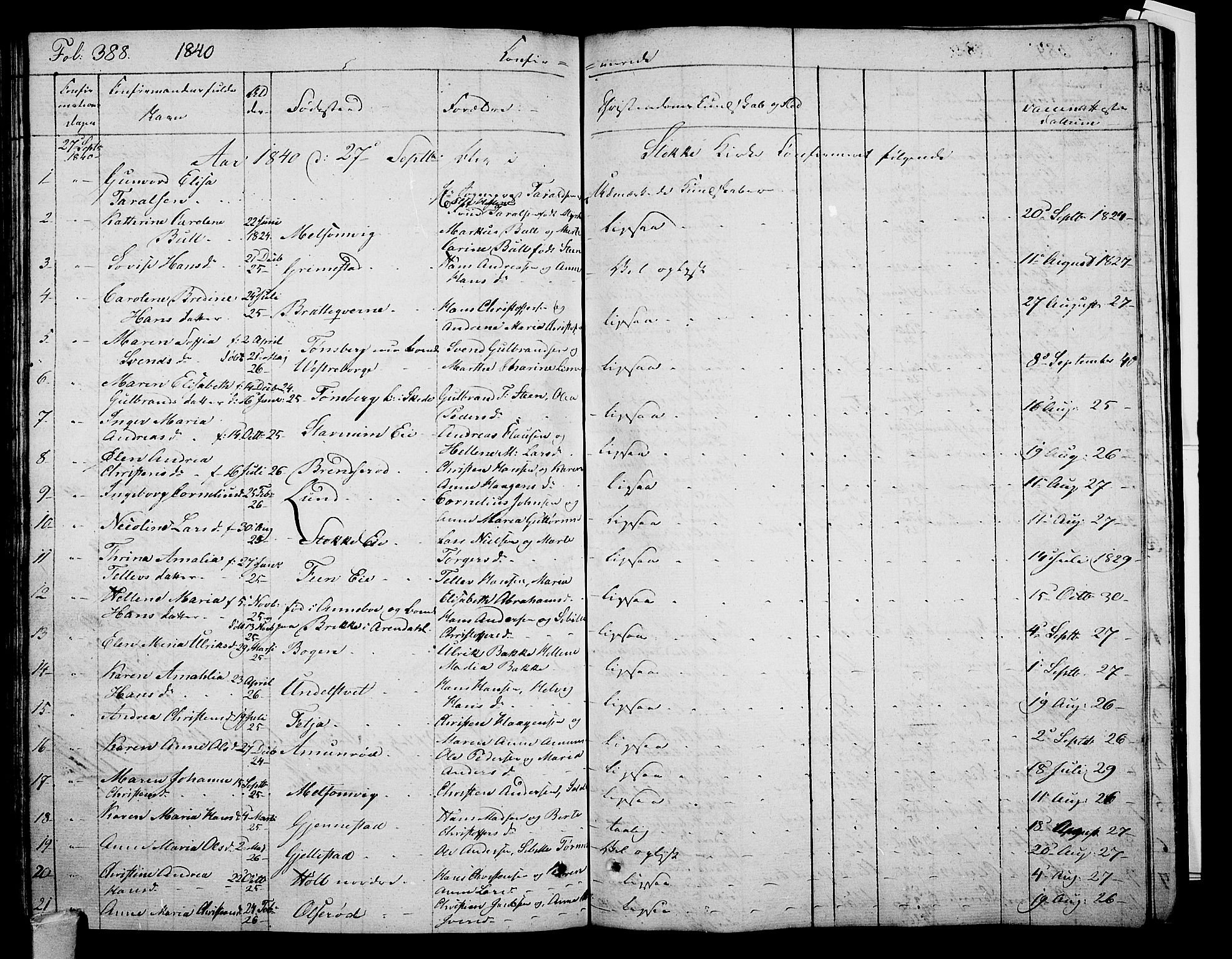 Stokke kirkebøker, AV/SAKO-A-320/F/Fa/L0006: Parish register (official) no. I 6, 1826-1843, p. 388