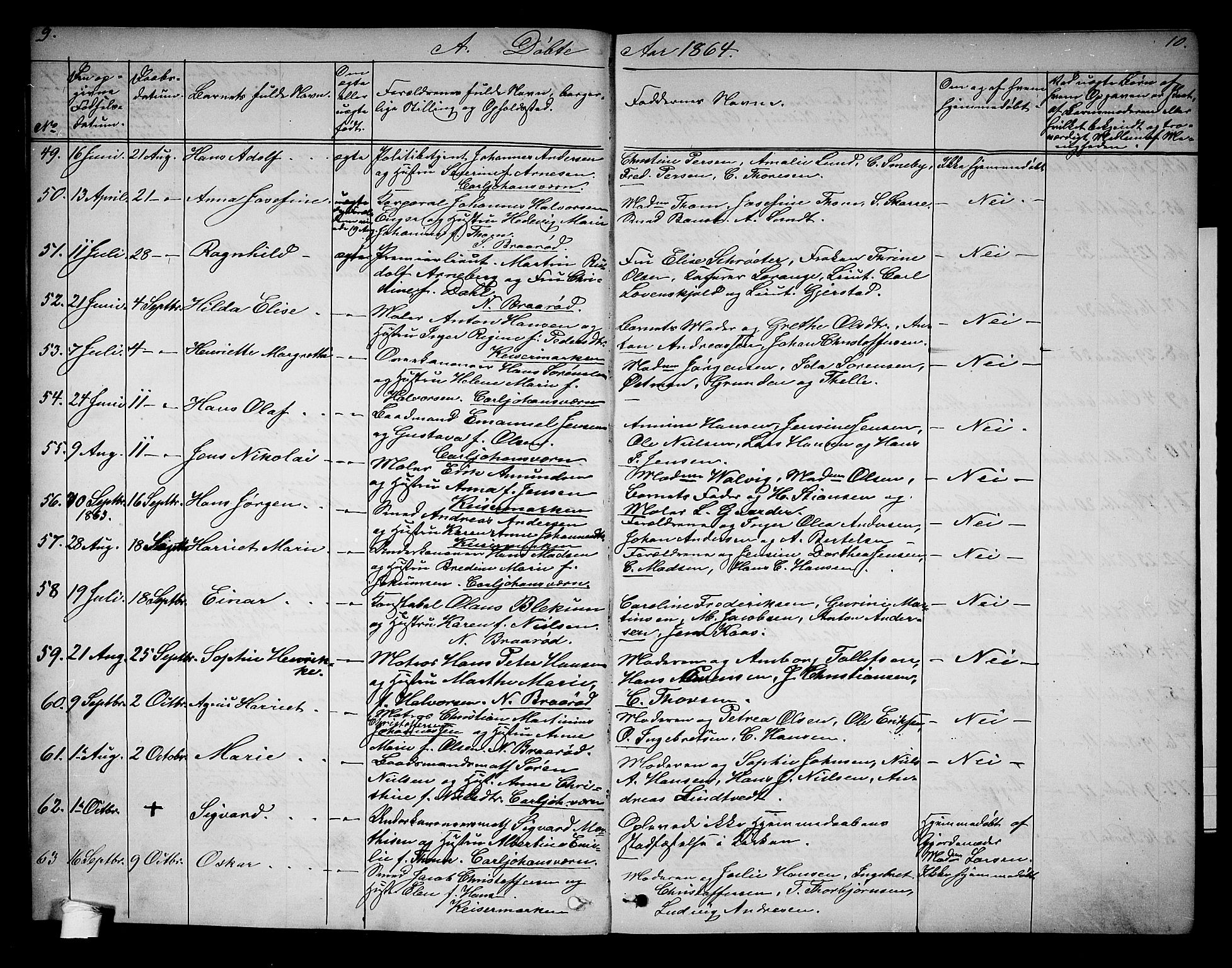 Horten kirkebøker, AV/SAKO-A-348/G/Ga/L0002: Parish register (copy) no. 2, 1864-1871, p. 9-10