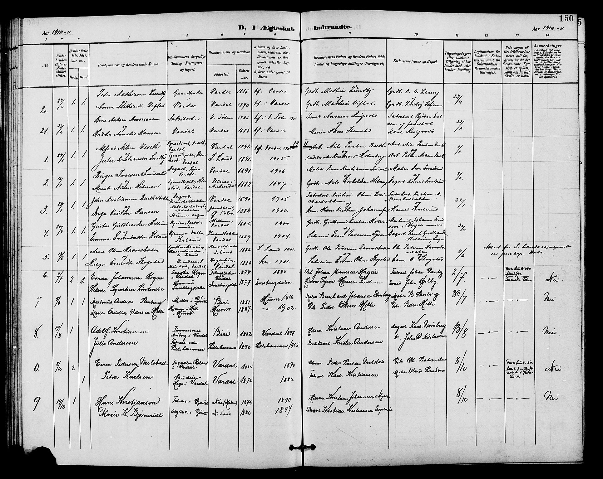 Vardal prestekontor, SAH/PREST-100/H/Ha/Hab/L0011: Parish register (copy) no. 11, 1899-1913, p. 150
