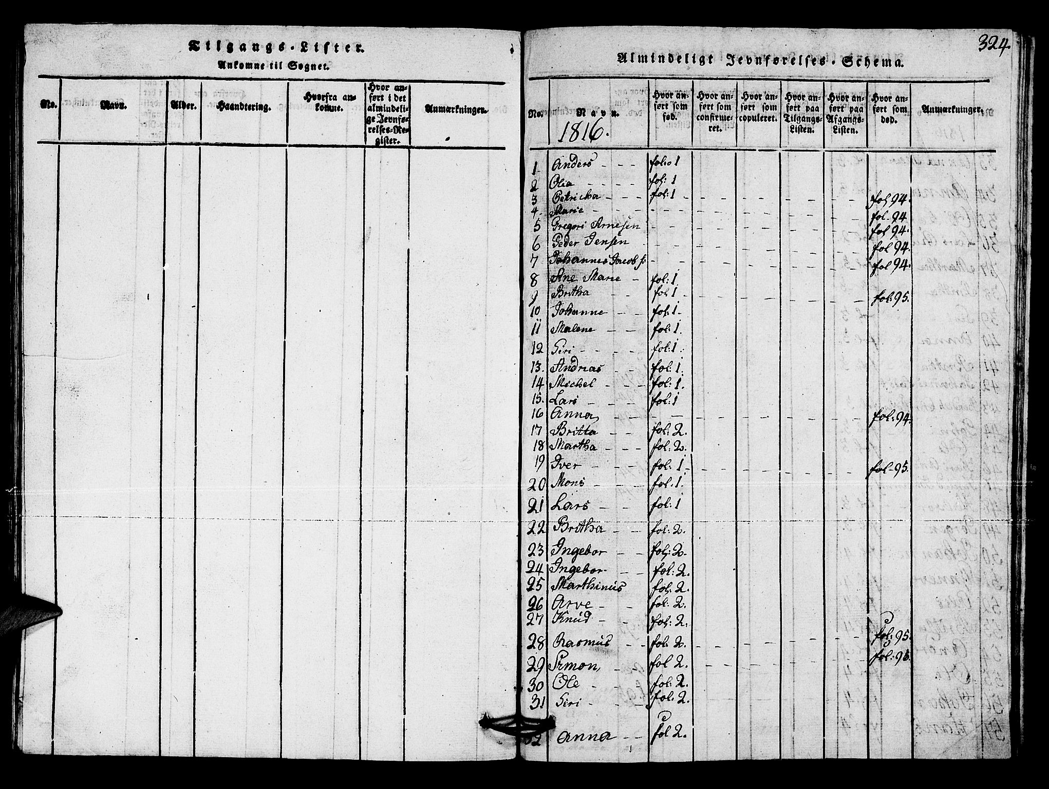 Lindås Sokneprestembete, SAB/A-76701/H/Hab: Parish register (copy) no. A 1, 1816-1823, p. 324