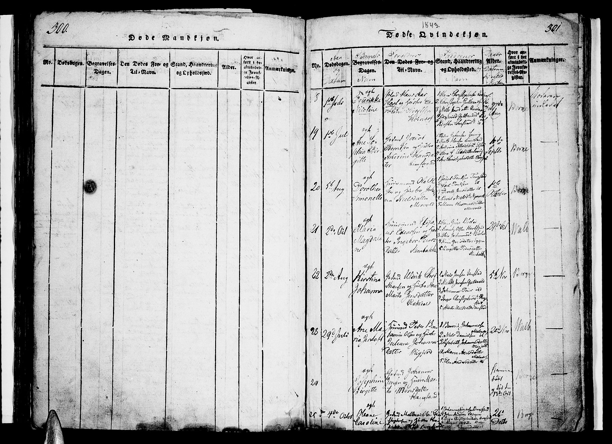 Ministerialprotokoller, klokkerbøker og fødselsregistre - Nordland, SAT/A-1459/880/L1130: Parish register (official) no. 880A04, 1821-1843, p. 300-301