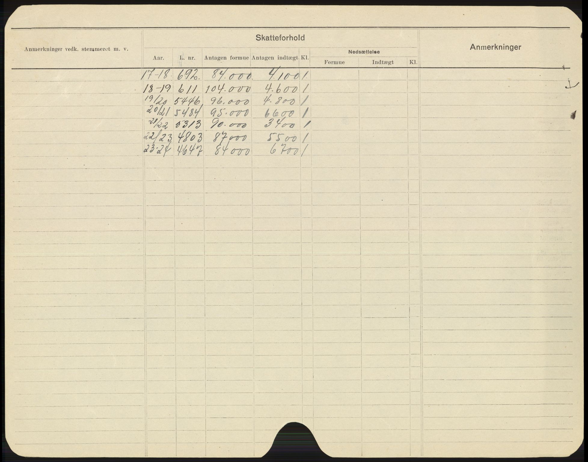 Skien folkeregister, AV/SAKO-A-425/H/Ha/L0001: Døde, 1916-1929, p. 1108