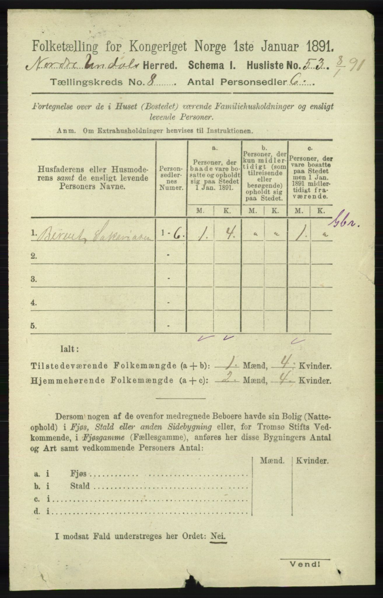 RA, 1891 census for 1028 Nord-Audnedal, 1891, p. 2125