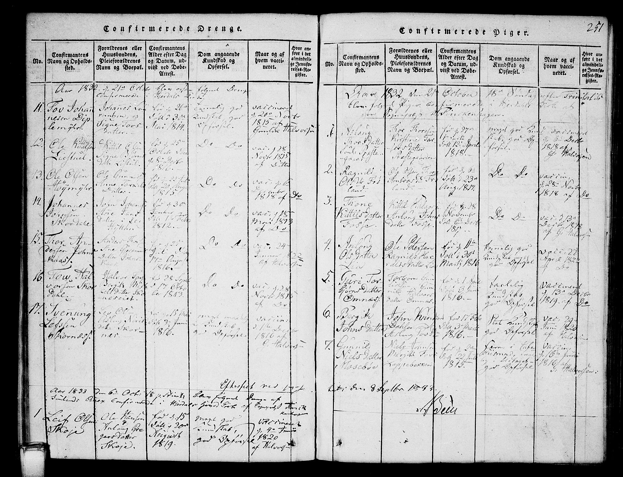 Hjartdal kirkebøker, SAKO/A-270/G/Gb/L0001: Parish register (copy) no. II 1, 1815-1842, p. 251