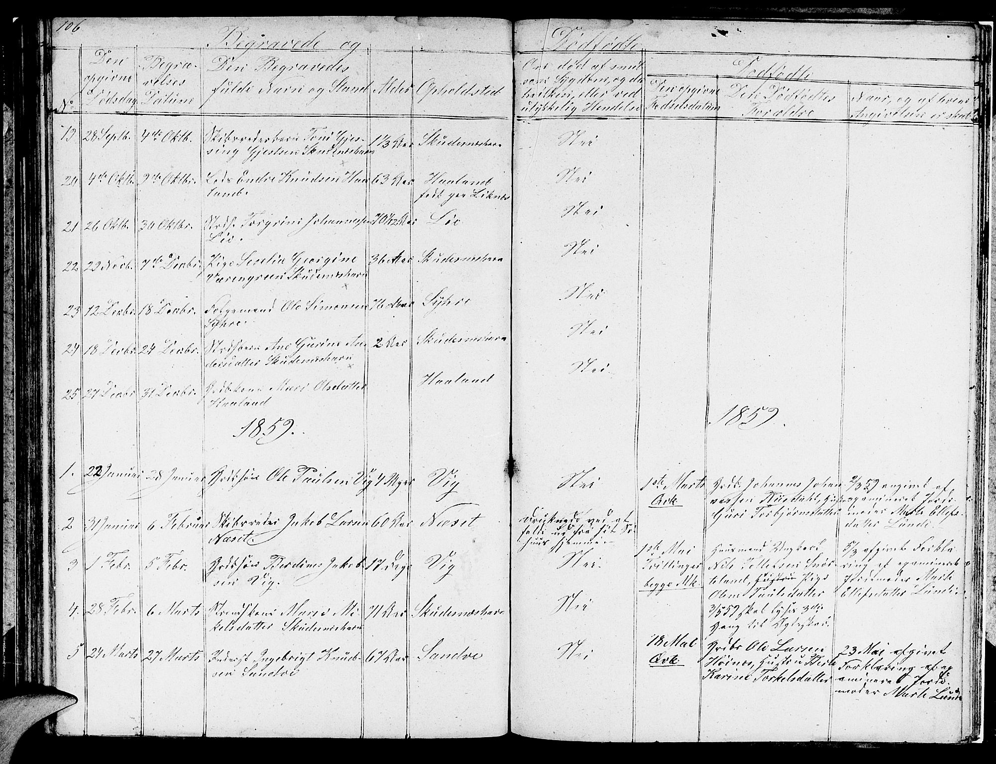 Skudenes sokneprestkontor, SAST/A -101849/H/Ha/Hab/L0001: Parish register (copy) no. B 1, 1848-1864, p. 106