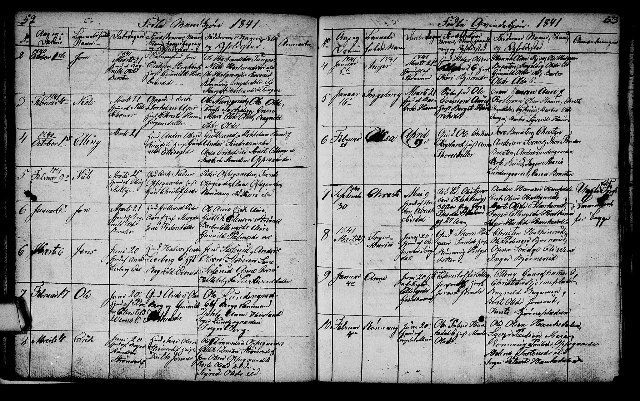 Lunder kirkebøker, AV/SAKO-A-629/G/Ga/L0001: Parish register (copy) no. I 1, 1832-1849, p. 52-53