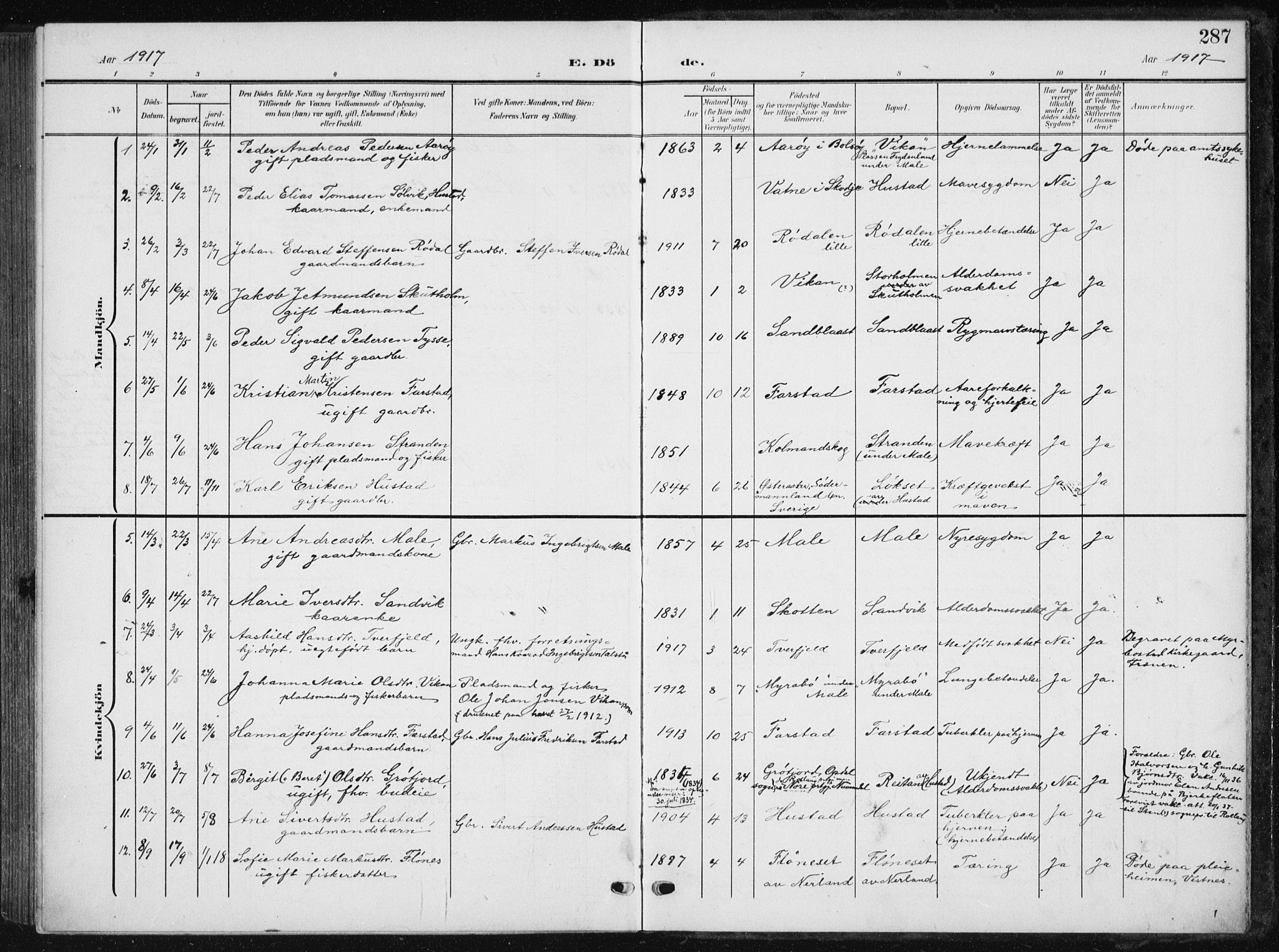 Ministerialprotokoller, klokkerbøker og fødselsregistre - Møre og Romsdal, AV/SAT-A-1454/567/L0784: Parish register (copy) no. 567C04, 1903-1938, p. 287