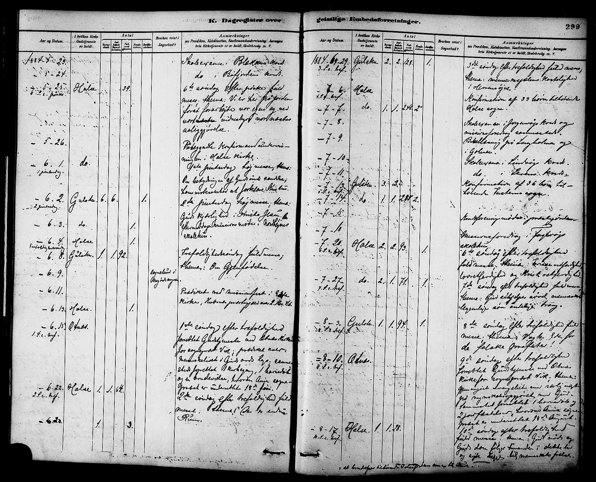 Ministerialprotokoller, klokkerbøker og fødselsregistre - Møre og Romsdal, AV/SAT-A-1454/576/L0885: Parish register (official) no. 576A03, 1880-1898, p. 299