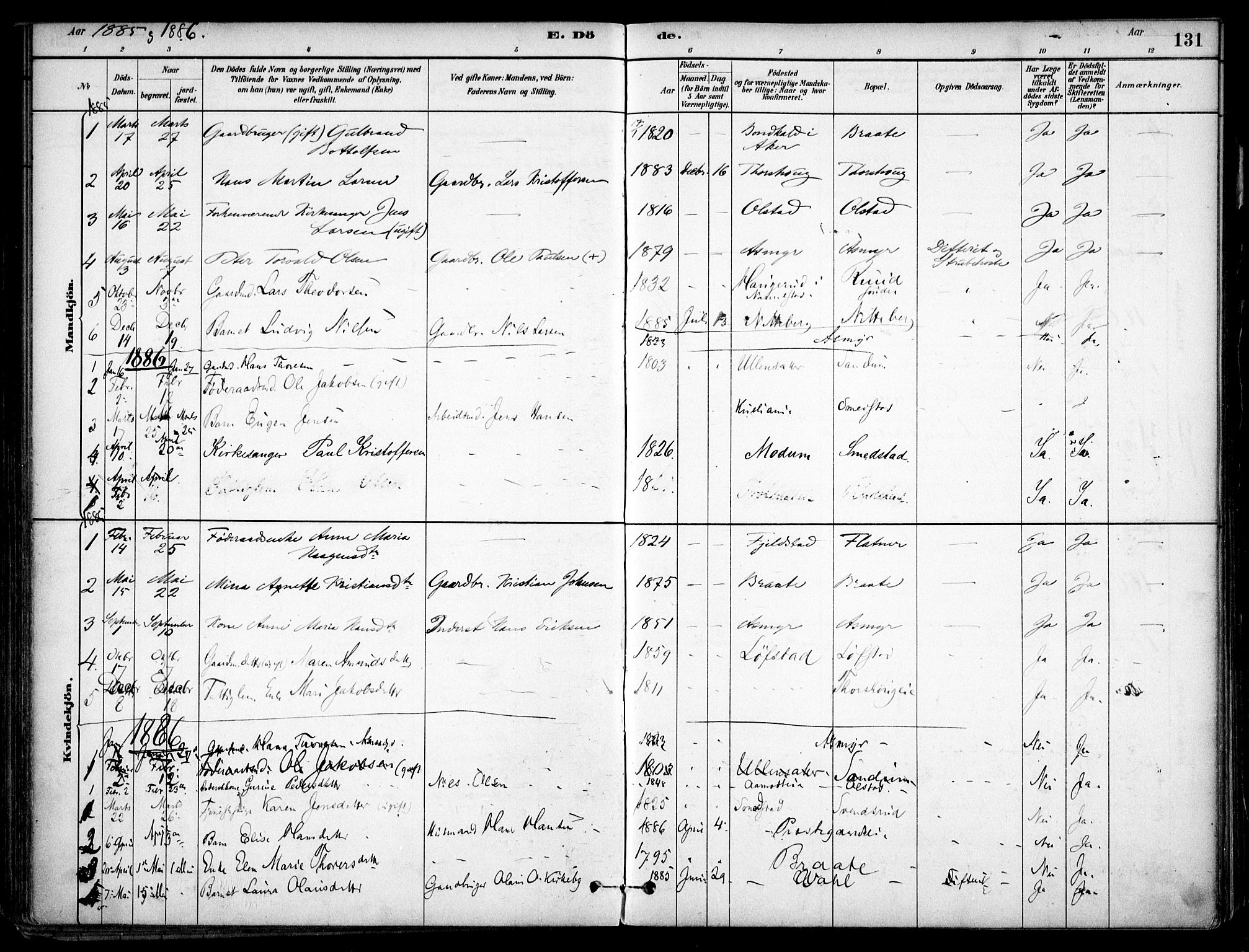 Gjerdrum prestekontor Kirkebøker, SAO/A-10412b/F/Fa/L0009: Parish register (official) no. I 9, 1881-1916, p. 131